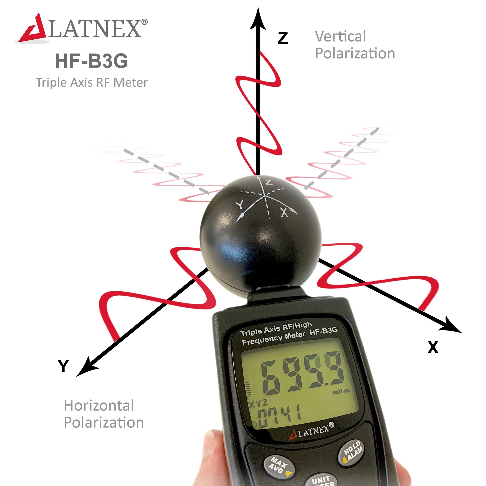 LATNEX HF-B3G Triple Axis HF RF Power Meter Analysegerät und Detektor Messen EMF cell phones-smart meters-cell towers-microwave-blouetooth-calibrated-used für EMF Home inspections