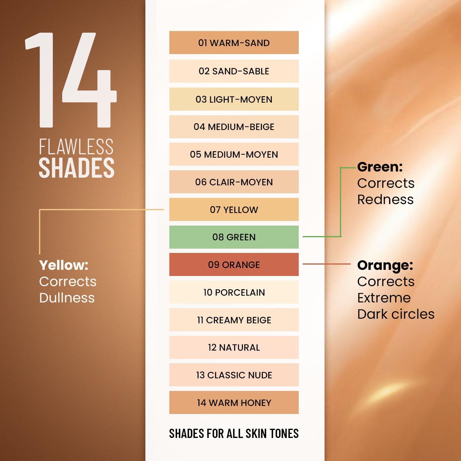Swiss Beauty Liquid Light Weight Concealer With Full Coverage |Easily Blendable Concealer For Face Makeup With Matte Finish | Shade- Orange, 6g 2