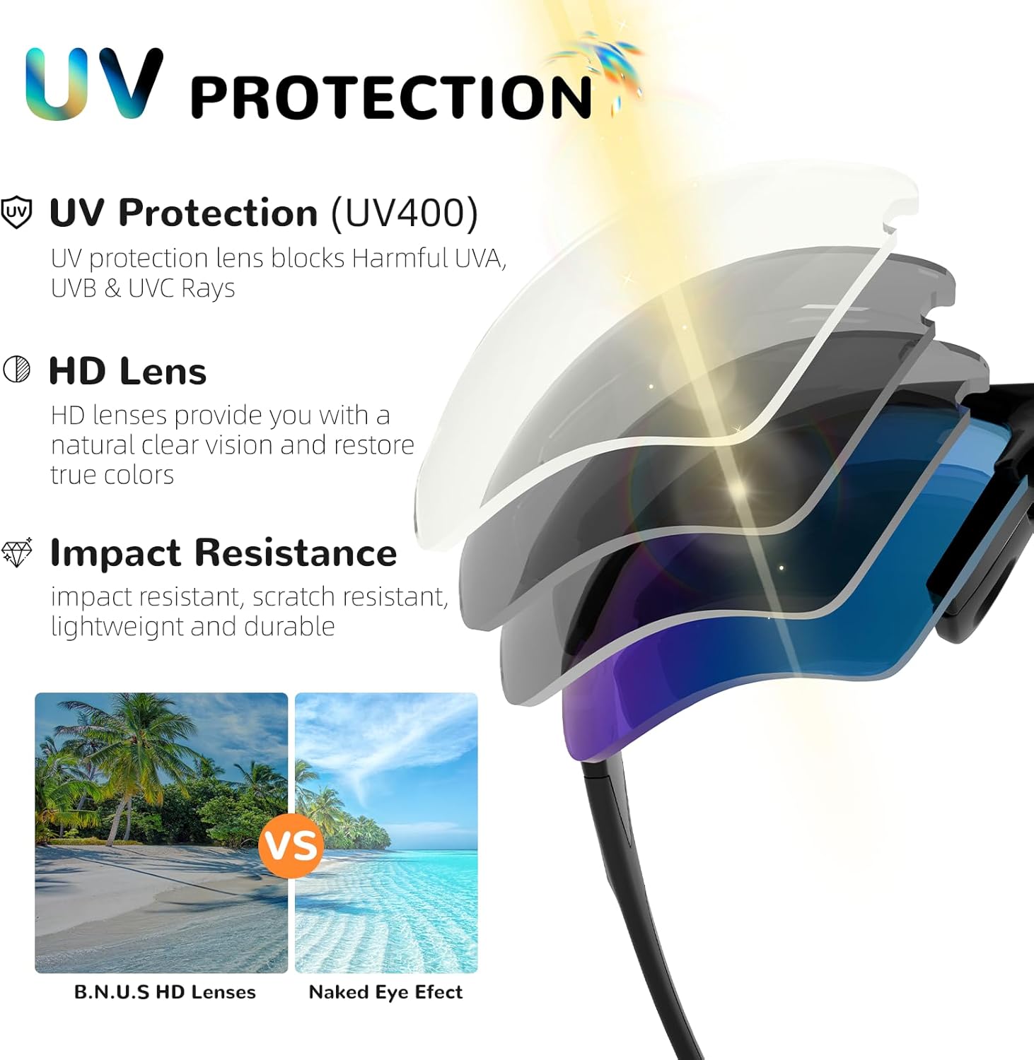 B.N.U.S Sports Sunglasses for men polarized Ultimate UV Protection for Cycling, Running, Baseball, Rowing Outdoor