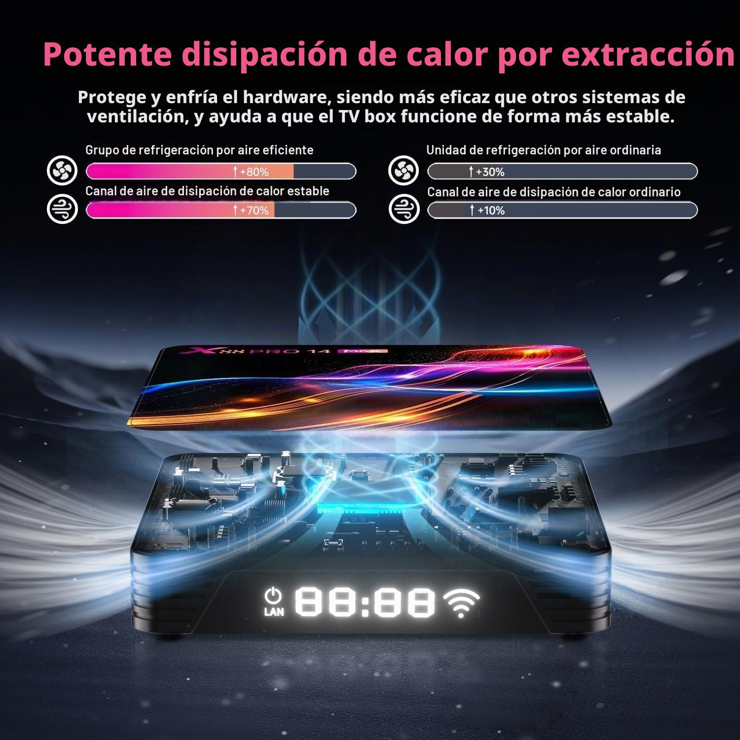 Android 14 TV Box RK3528 Quad-Core 64bit Cortex-A53 4GB RAM 128GB ROM