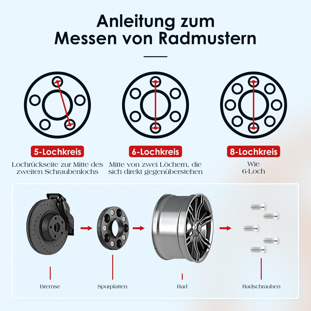 GEARMONSTER Distanziali 2x20mm Set di dischi distanziatori LK: 112/5 NLB: 66,45 con 10 viti per ruote M14x1,5x25mm Distanziali per Mercedes-Benz