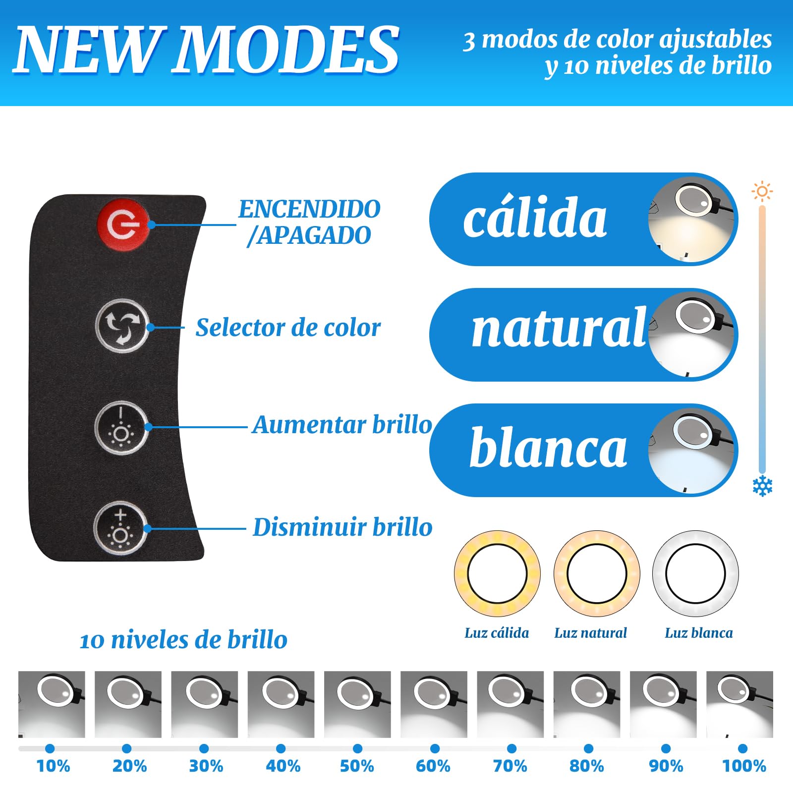 Lupa con Luz 10X/30X Gran Aumento – Lupas de Gran Aumento con Luz con 72 Leds, Brazo Flexible 360°, Base USB, Lupa de Pie para Lectura, Manualidades y Reparación