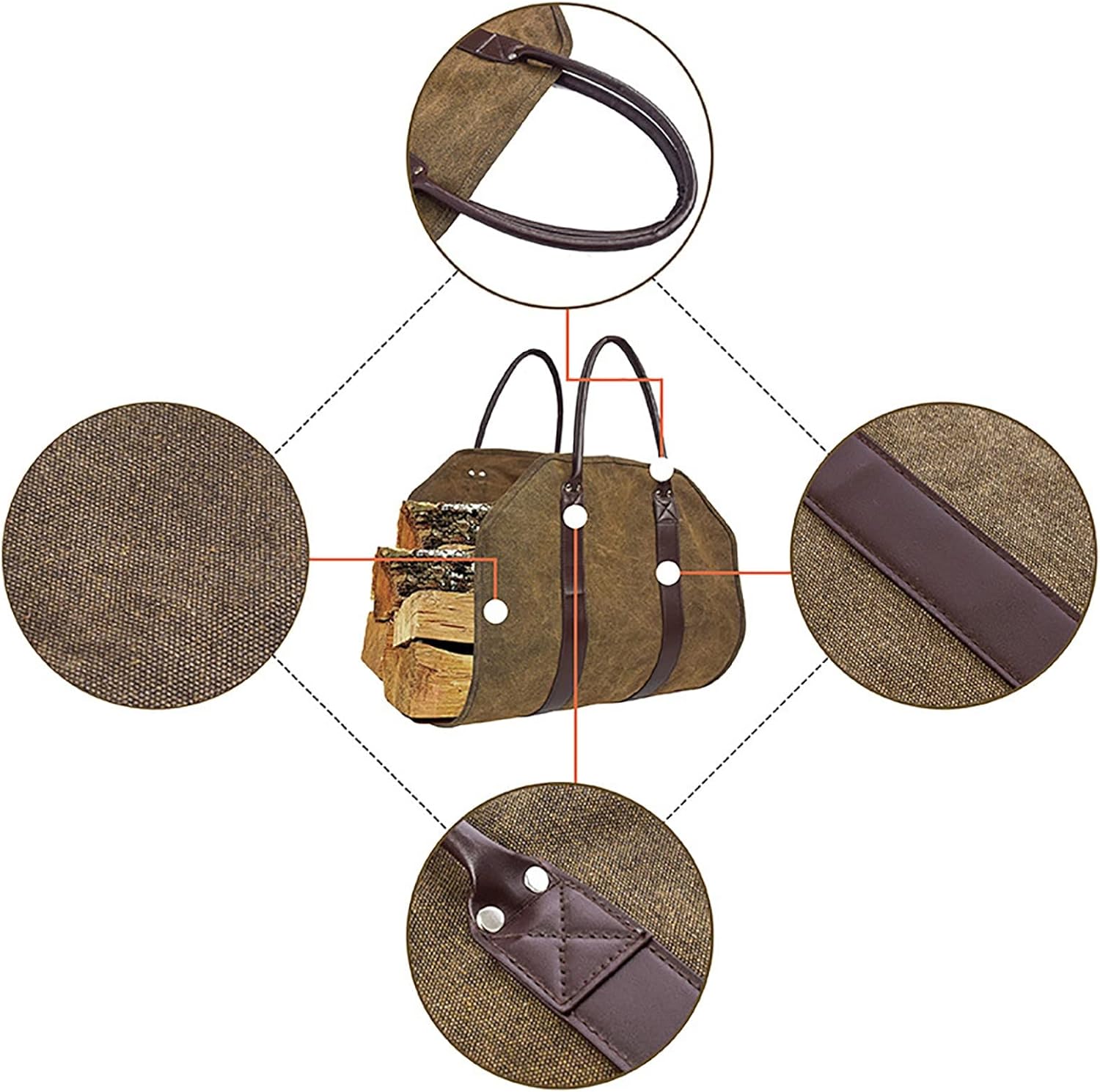 焚き火用品 薪ログキャリア大型薪バッグワックスキャンバスログキャリアトート高容量耐久性のある暖炉 Accesso 防水薪バッグ 薪バッグ ログキャリー  薪入れ 薪収納 トートバッグ 運搬 持ち運び 耐水 耐久性 暖炉 ストーブ 焚き火 キャンプ バーベキュー BBQ アウトドア 薪収納バッグ トート薪オーガナイザー ポータブル 耐久性 キャンバス ロギングバッグ 薪キット キャンプ用品の収納に最適