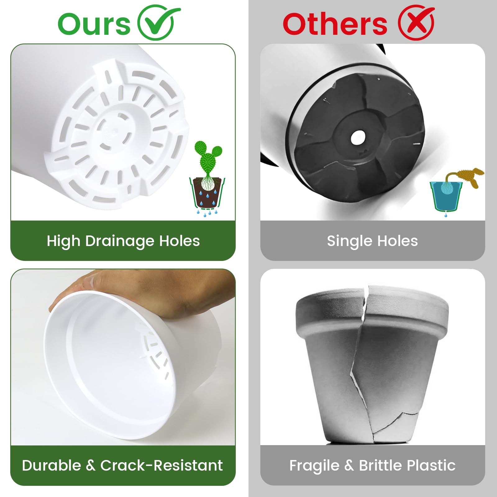 Paquete de 10 macetas de 6 pulgadas con drenaje y platillos, macetas de plástico blanco para plantas de interior y exterior, macetas apilables para plantas de interior y hierbas, color blanco 4