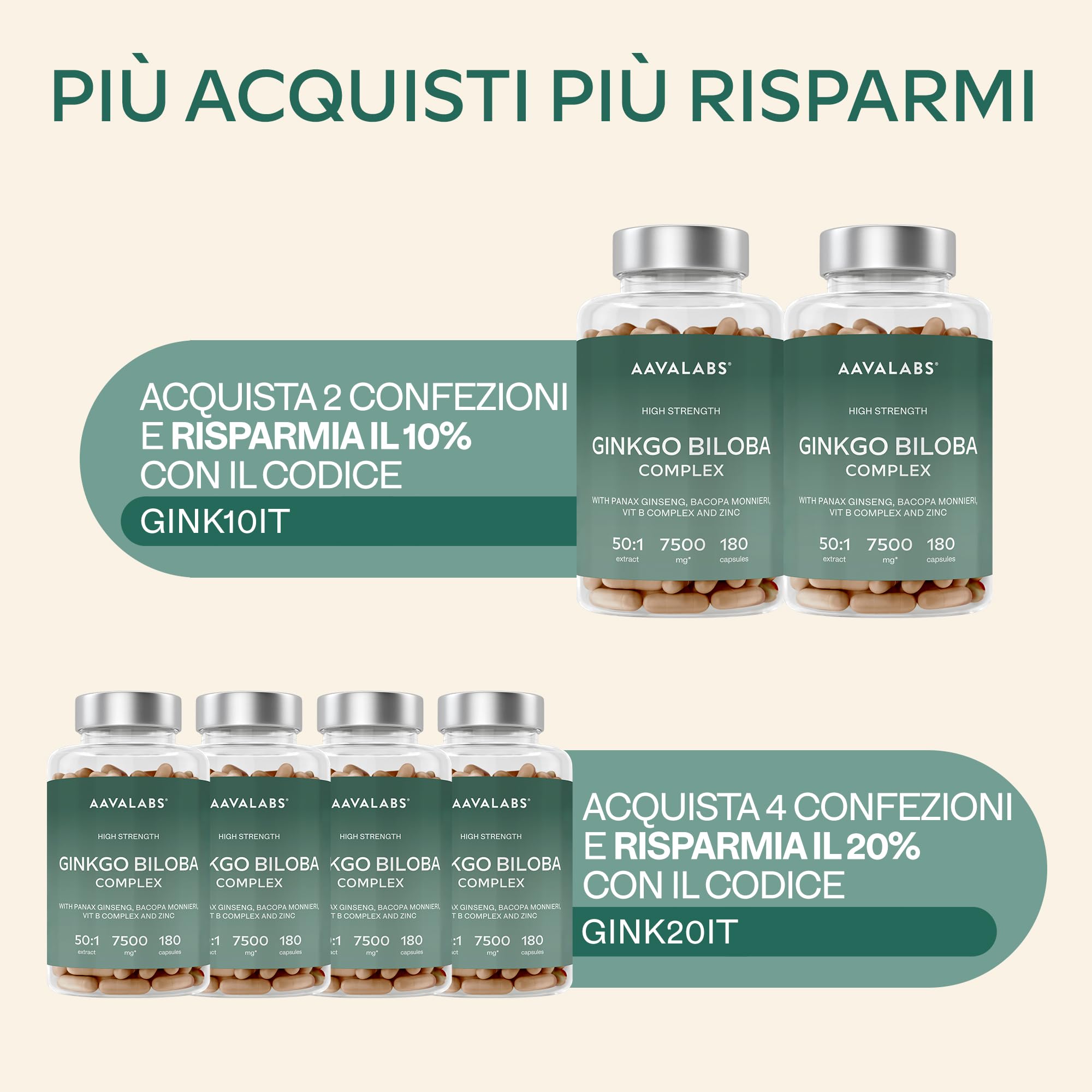 Ginkgo Biloba Integratore 7500mg 50:1 con Ginseng Rosso Coreano, Bacopa Monnieri, Vitamina B Complex, Zinco - Nootropico Integratore Memoria e Concentrazione, Metabolismo, Circolazione - 180 capsule