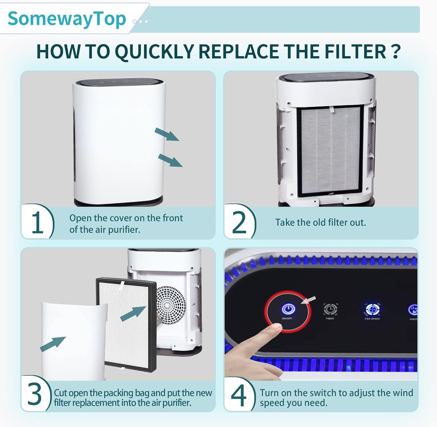 GL-FS32 Replacement Filter Compatible with Mooka Air Replacement Filter and AZEUS/KOIOS Air Purifiers 3-IN-1 Air Cleaner for Home FS32 True HEPA, Pre-filter and Activated Carbon, 2 Packs - Image 7