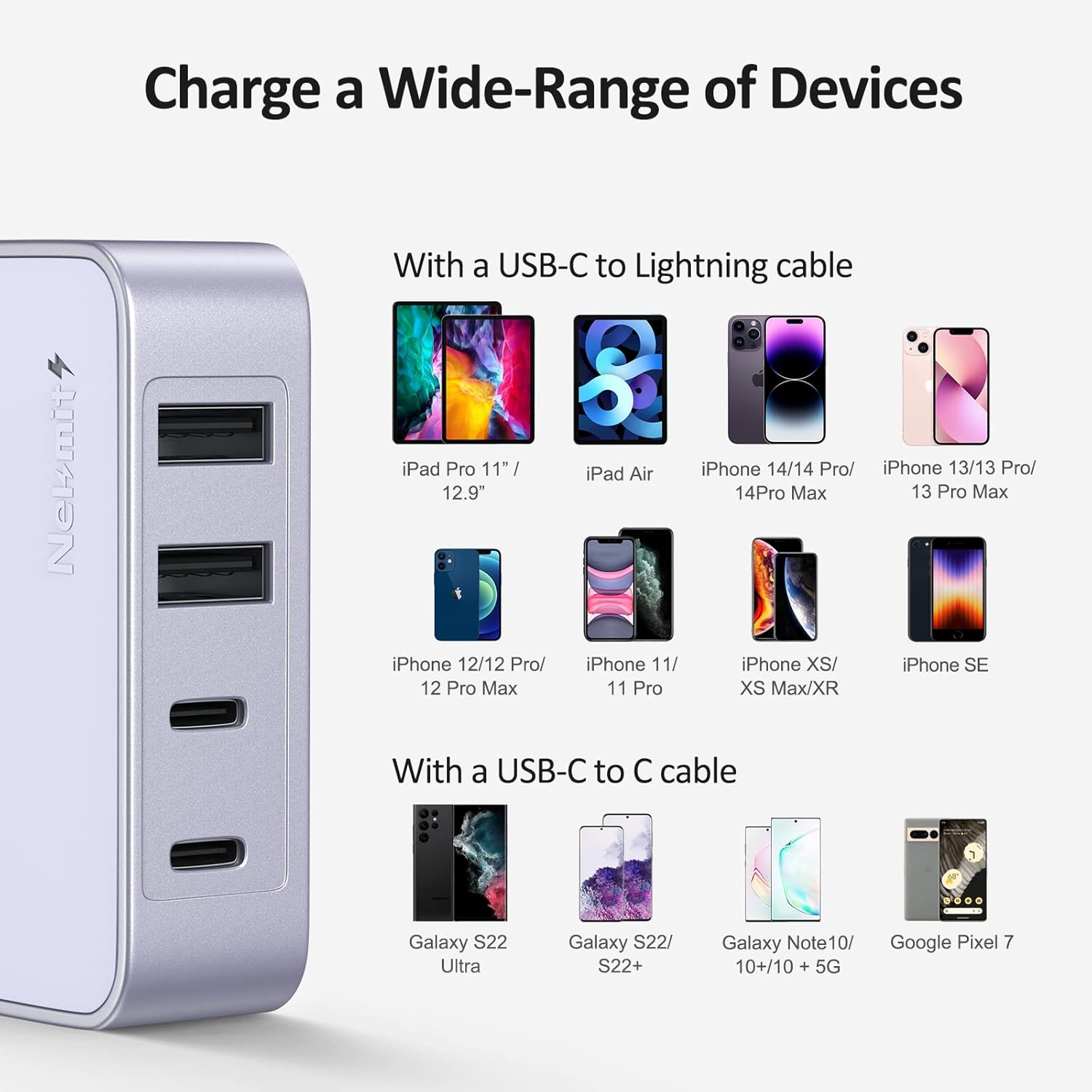 Nekmit USB C Charger, Thin Flat 52W 4-Port Fast Wall Charger with Two 20W Power Delivery and 2 USB Port for iPhone 14/14 Pro/14 Pro Max, Galaxy, Pixel, iPad Pro, AirPods Pro and More, Purple