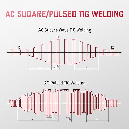 Miniatura 5 de YESWELDER - Soldador TIG-205DS HF TIGStickArc de 205 amperios, 110 y 220 V de doble voltaje, TIG con pedal de pie