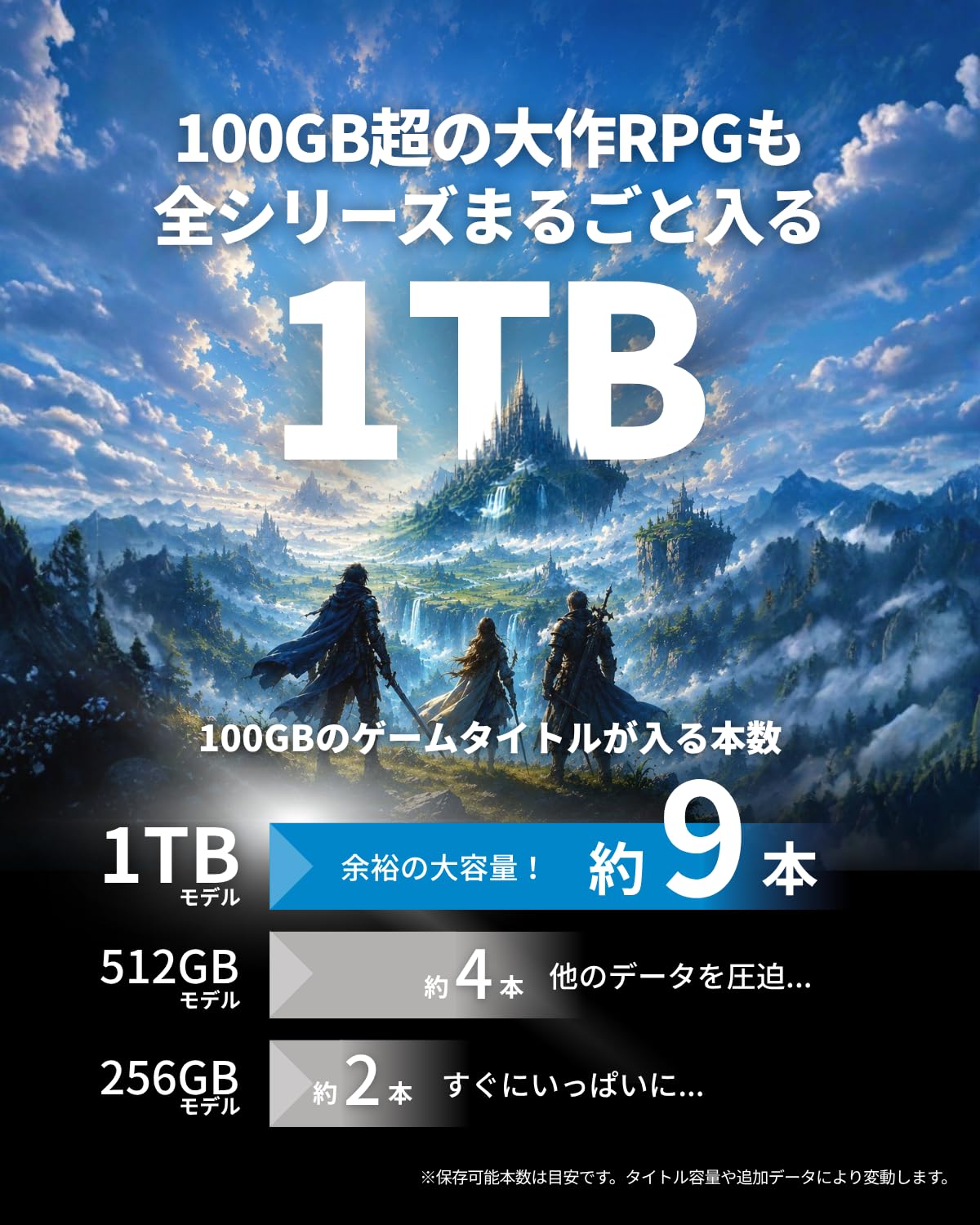 Amazon | Nextorage microSD Express 1TB【Nintendo Switch 2専用