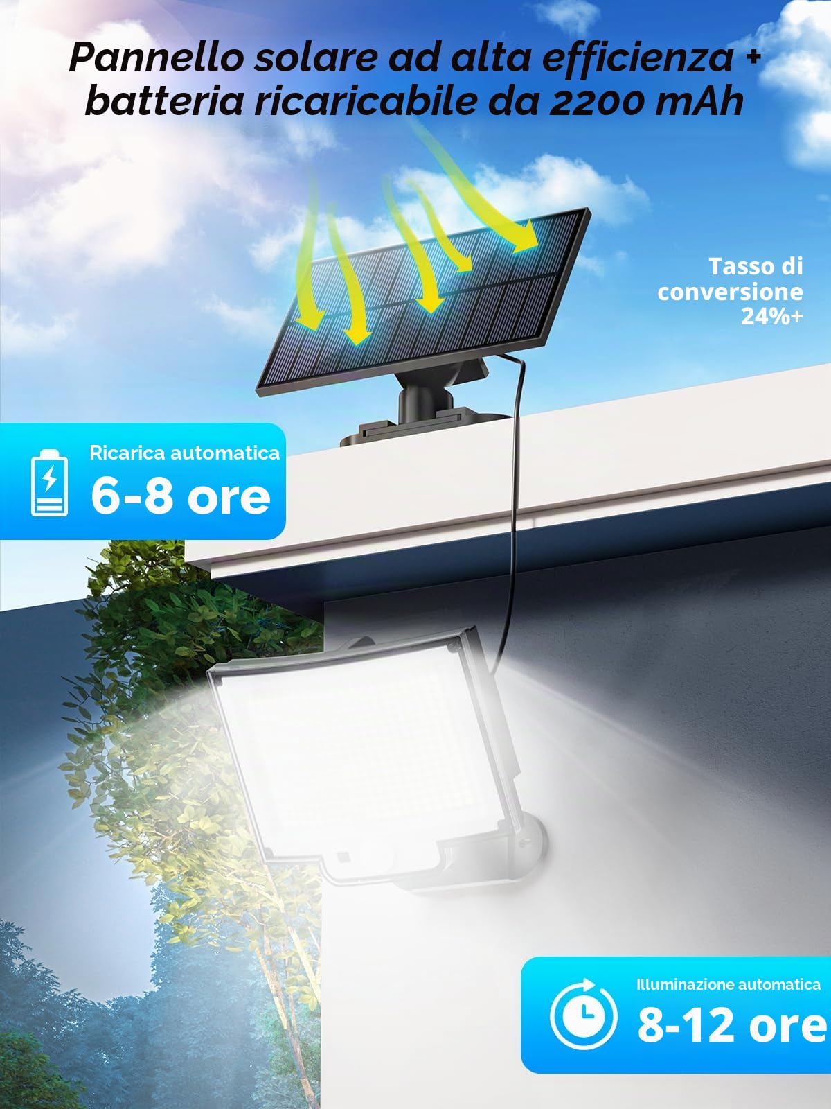 SIGRILL Faretti Solari a LED da Esterno con Sensore di Movimento, 318 LED Luce Solare Led Esterno con 3 Modes, 5M Cavo, Lampada Solare da Esterno (2 Pezzi - 318LED Bianco Freddo)
