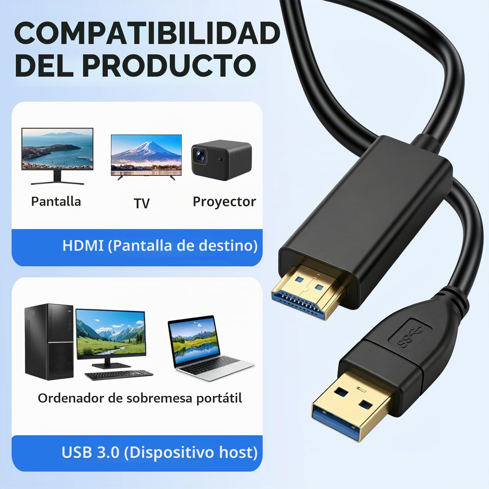 Cable USB 3.0 a HDMI, 1.8m USB 3.0/2.0 1080P a HDMI Macho Adaptador para PC HDTV Proyector Portátil, Compatible con Windows 11/10/8/7, MacOS