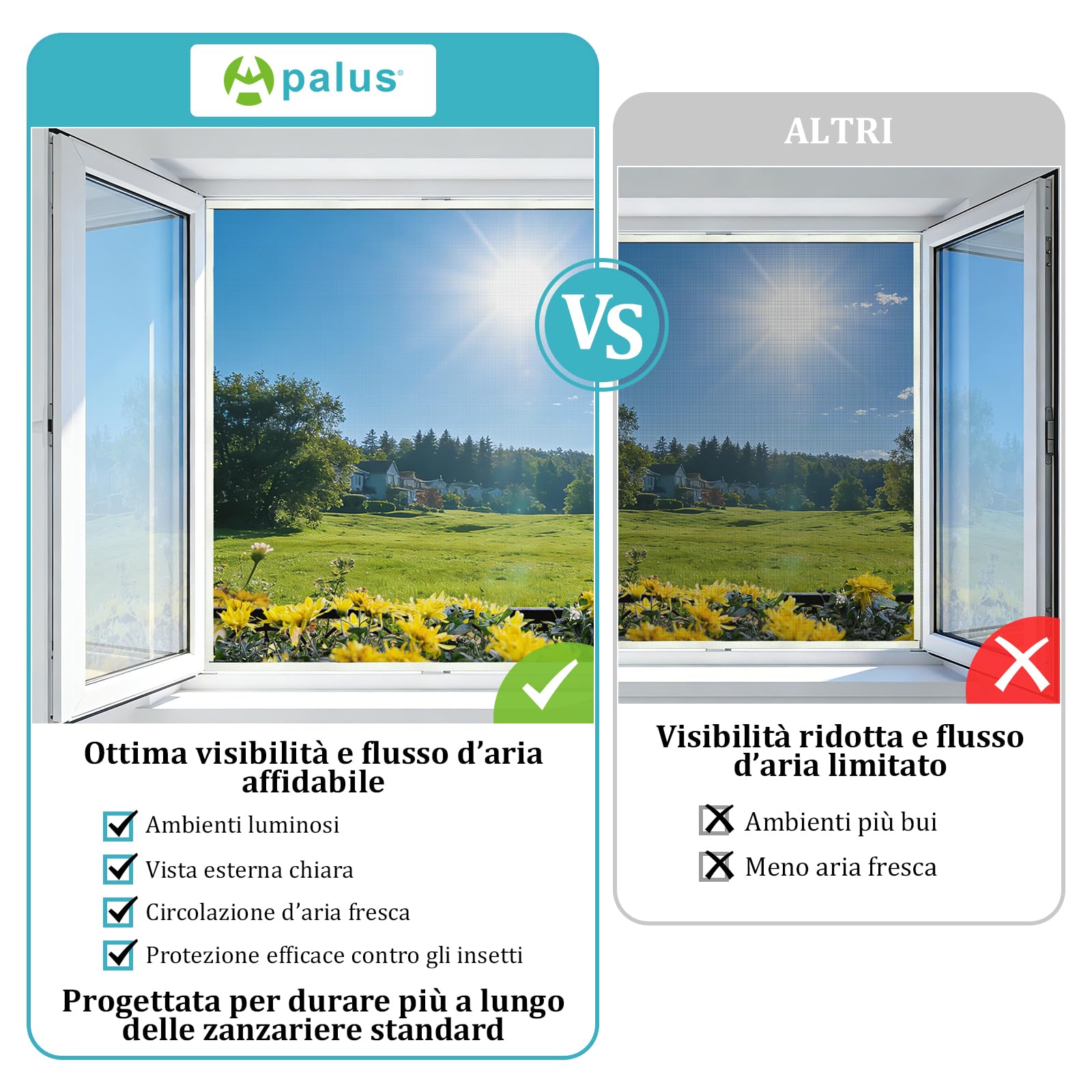 Apalus Zanzariera Universale Finestra 150 x 180 CM, Set 2 Pezzi – Rete Zanzariera Fissa Regolabile - CON Taglierino e Smoother per Installazione, Nera
