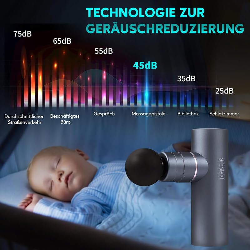 arboleaf Mini Masszázspisztoly 3200 RPM - Intelligens AI Szintekkel, 4 Fejjel, Könnyű Izomfeszültség-oldó Készülék, USB-C Töltés, Hordtáskáv