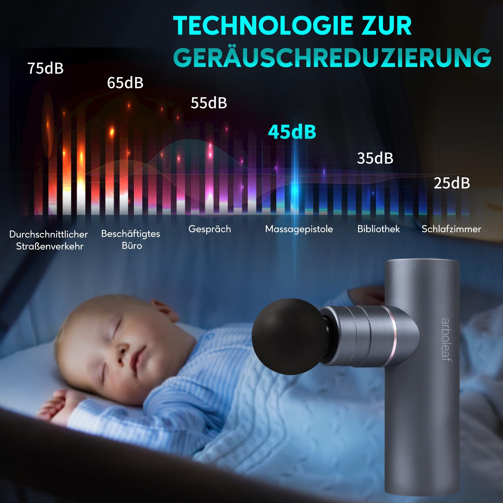 arboleaf Mini Massagepistole Massagegerät Massage gun, 3200rpm 0,47kg mit AI Stufen 4 Silikon-Aufsätze, leise Muskelpistole mit Tasche Muscle Gun für Muskelentspannung stark Akku USB-C