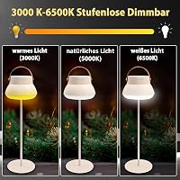 Aosethefrt LED Kemping Lámpa 1000 Lumen 3 Szín USB Töltés Vízálló 3