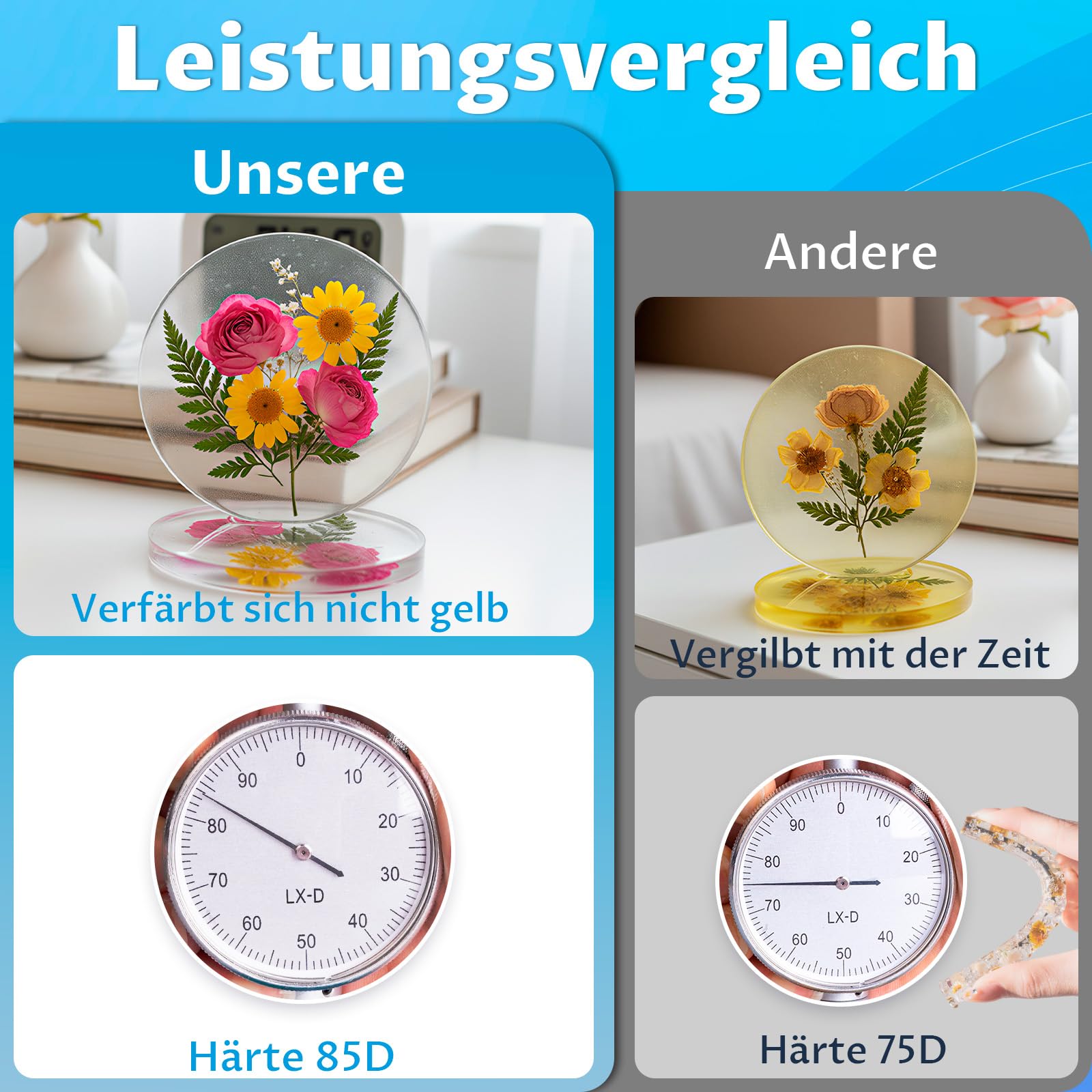 LET'S RESIN 3kg Epoxidharz Set, 2:1 nach Gewicht | Transparent Epoxidharz mit Härter für Kunstwerke Gießharz, Schmuck, Formen Silikon, Tischplatte, Hitze- & UV-Beständig