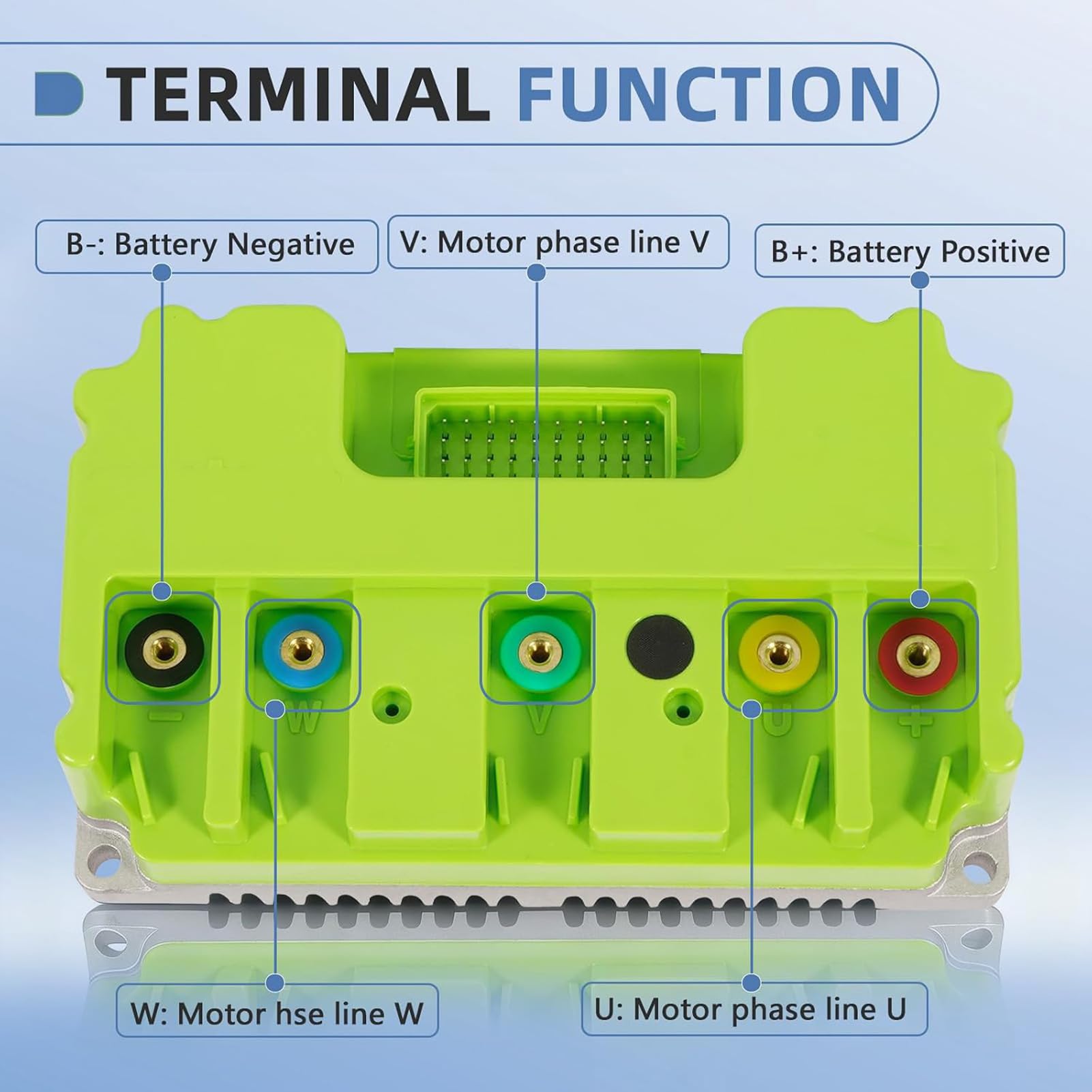 Luocute Controlador de Motor sin Escobillas, Programable 72V 50A
