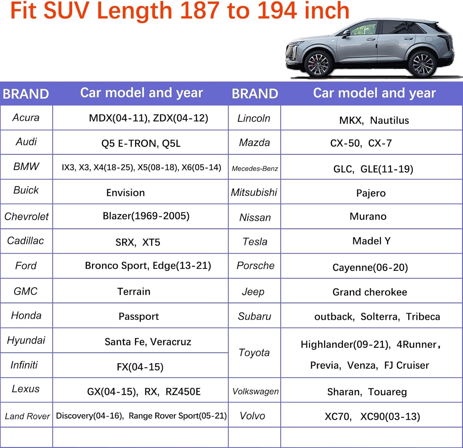 SUV Car Cover Waterproof All Weather for Automobiles, Outdoor Full Cover Rain Sun UV Protection Cotton Fit Cadillac SRX/XT5, Nissan Murano, Subaru outback/Solterra, Lexus RX, Lincoln MKX(187-194 inch)