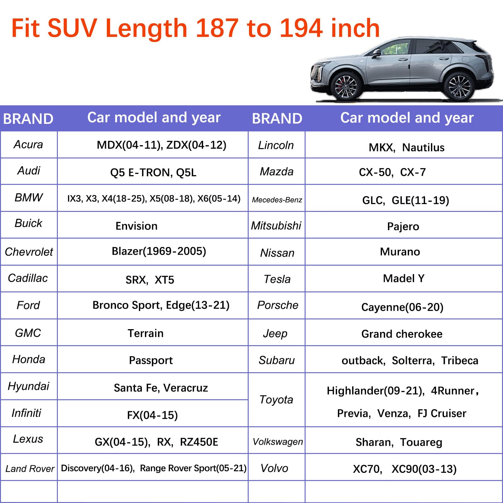 SUV Car Cover Waterproof All Weather for Automobiles Outdoor Full Cover Rain Sun UV Protection Cotton Fit Cadillac — view 2