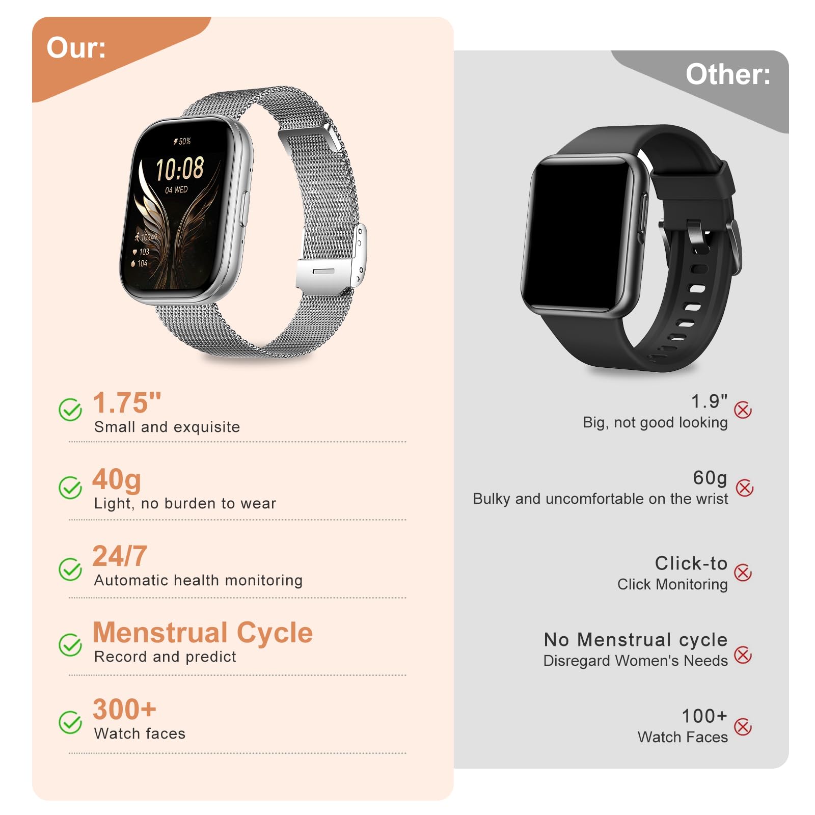 Orologio intelligente da donna per rispondere e effettuare chiamate, fitness tracker HD da 4,45 cm con oltre 120 modalità sportive, monitoraggio del sonno, frequenza cardiaca SpO2