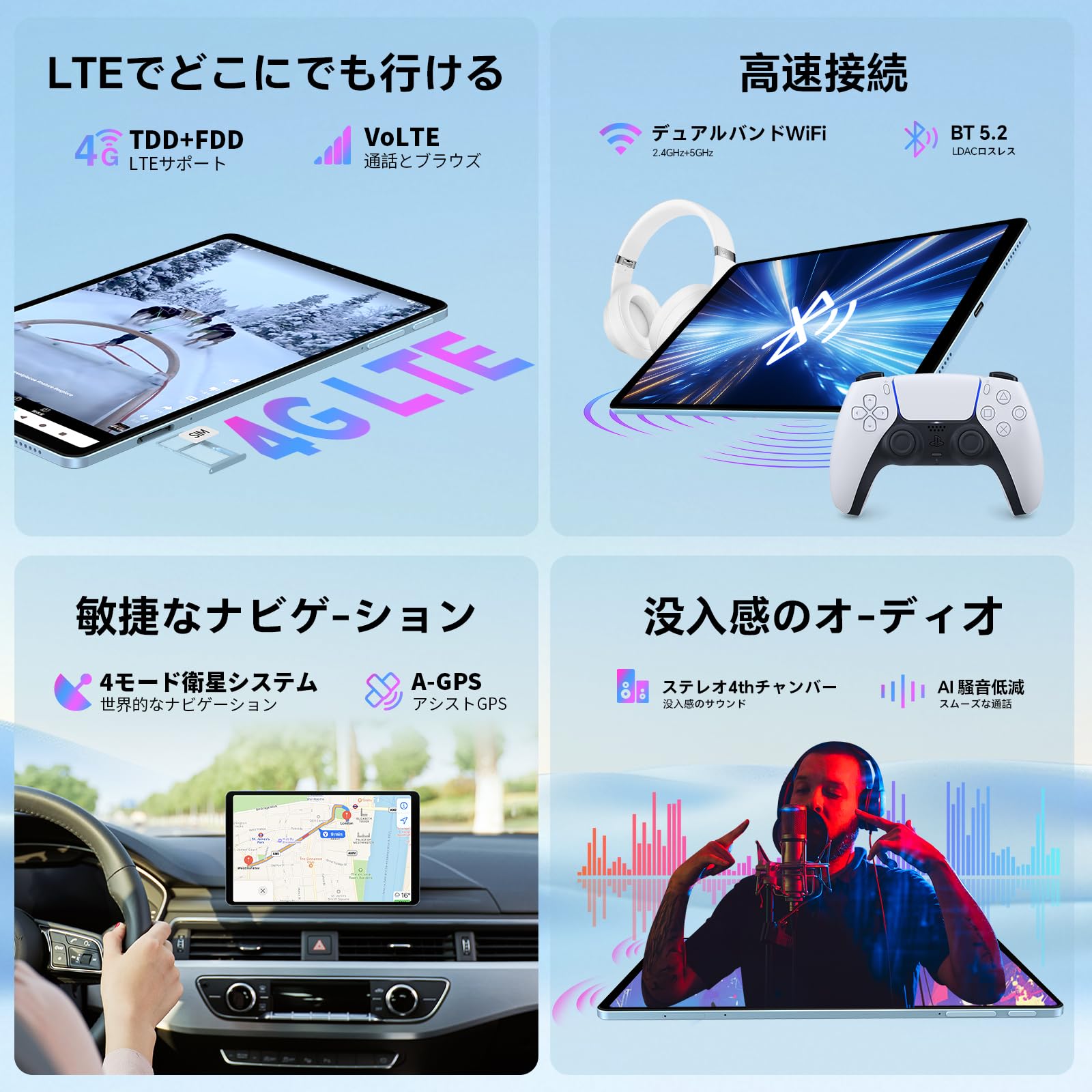 Amazon.co.jp: Android16 タブレット 8インチ SIMフリー タブレット 4G
