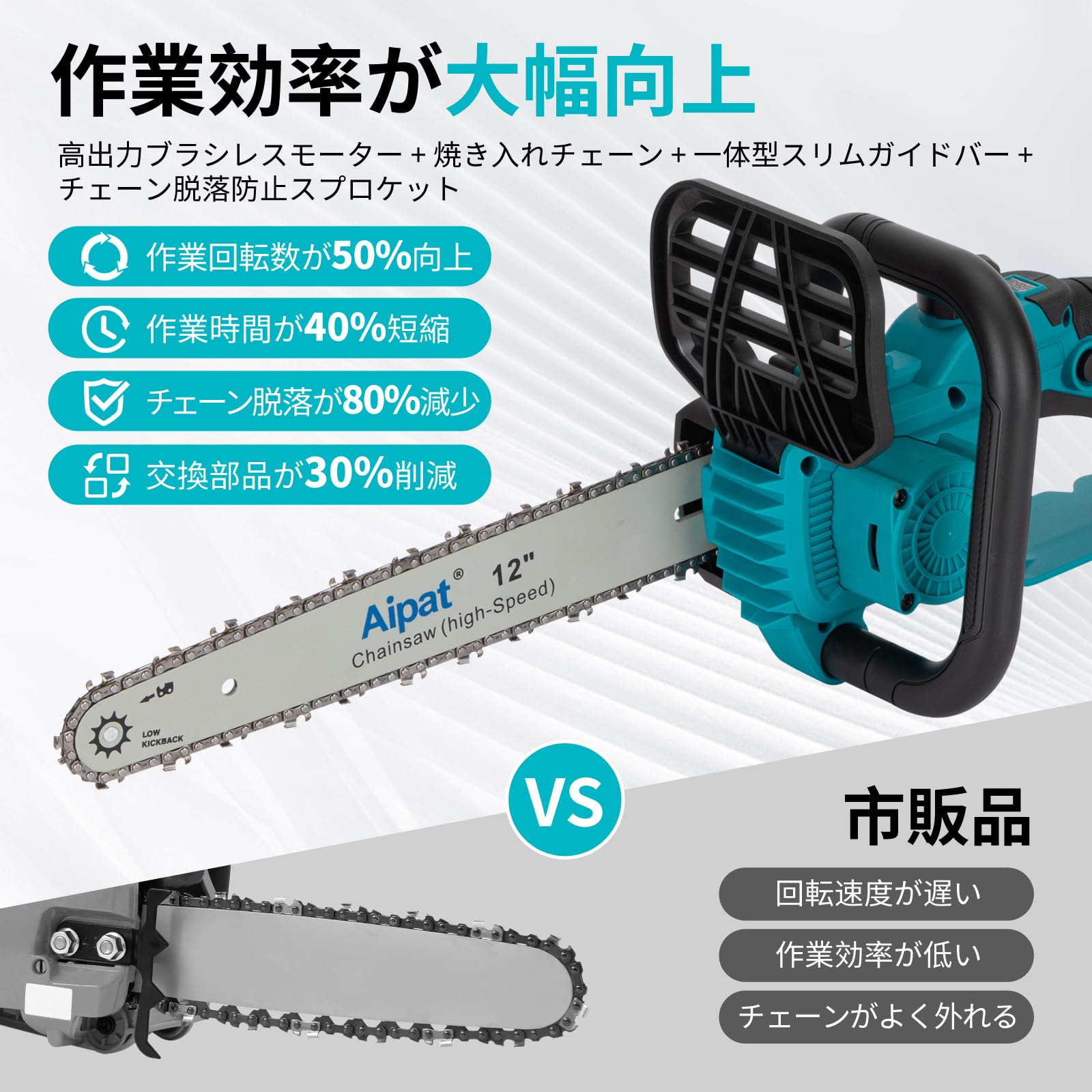 Aipat 電動チェーンソー 充電式 12インチ ブラシレスモーター Amazon | Aipat 電動チェーンソー 充電式 12インチ ブラシレスモーター