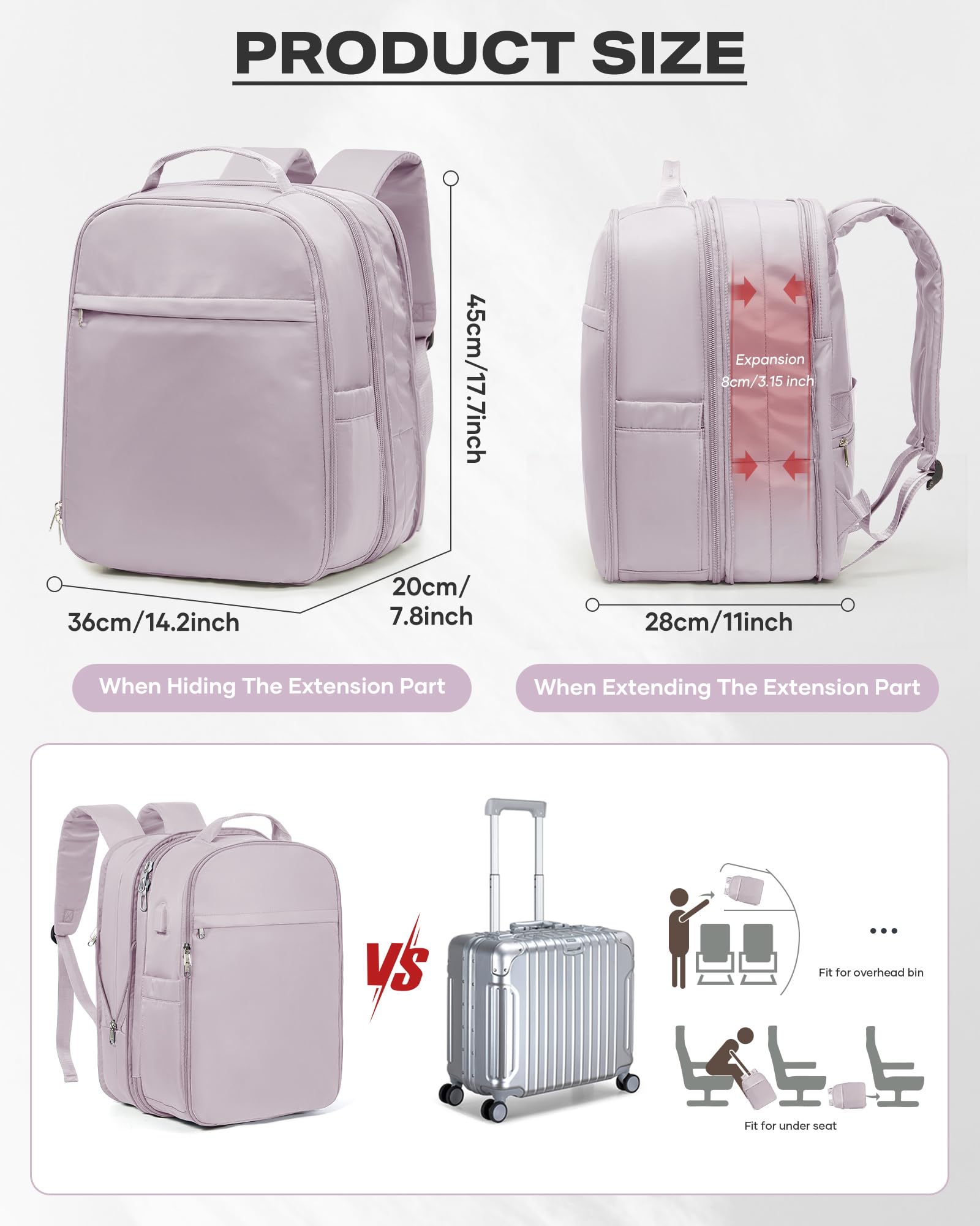 SZLX Zaino Ryanair 40x20x25 e 45x36x20 - Bagaglio a Mano Donna e Uomo, Borsa da Cabina Impermeabile per Laptop 14 Pollici, Zaino da Viaggio