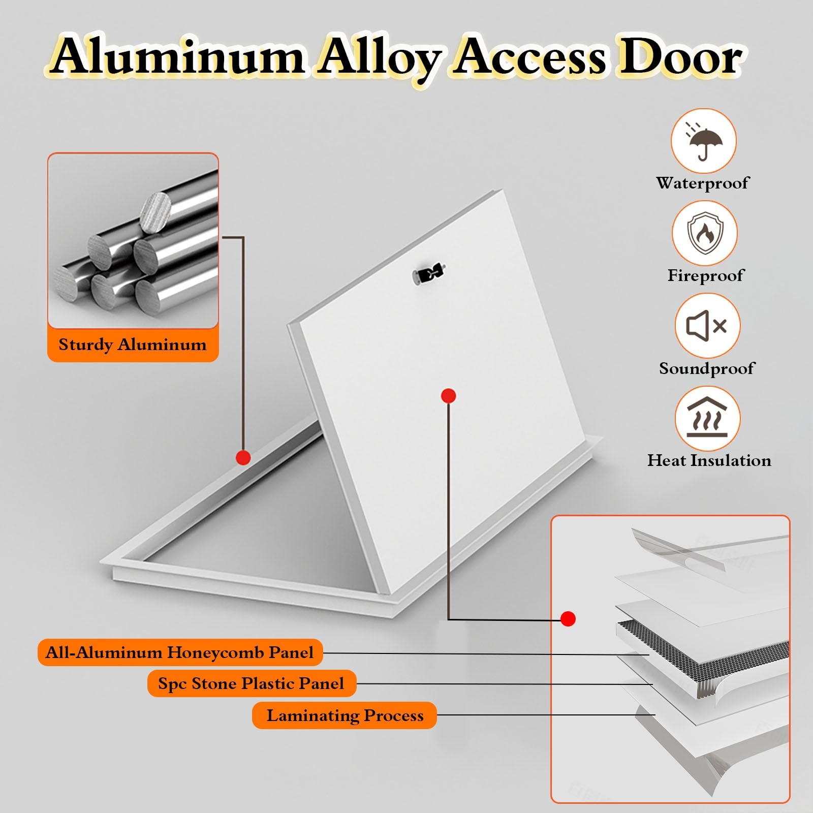 Trampilla Pladur Tapa de Registro de Aluminio Grande para fontanería (50 cm, 70 cm, 90 cm, 110 cm, 130 cm, 150 cm), con Puerta Oculta para conducto(70x70cm)