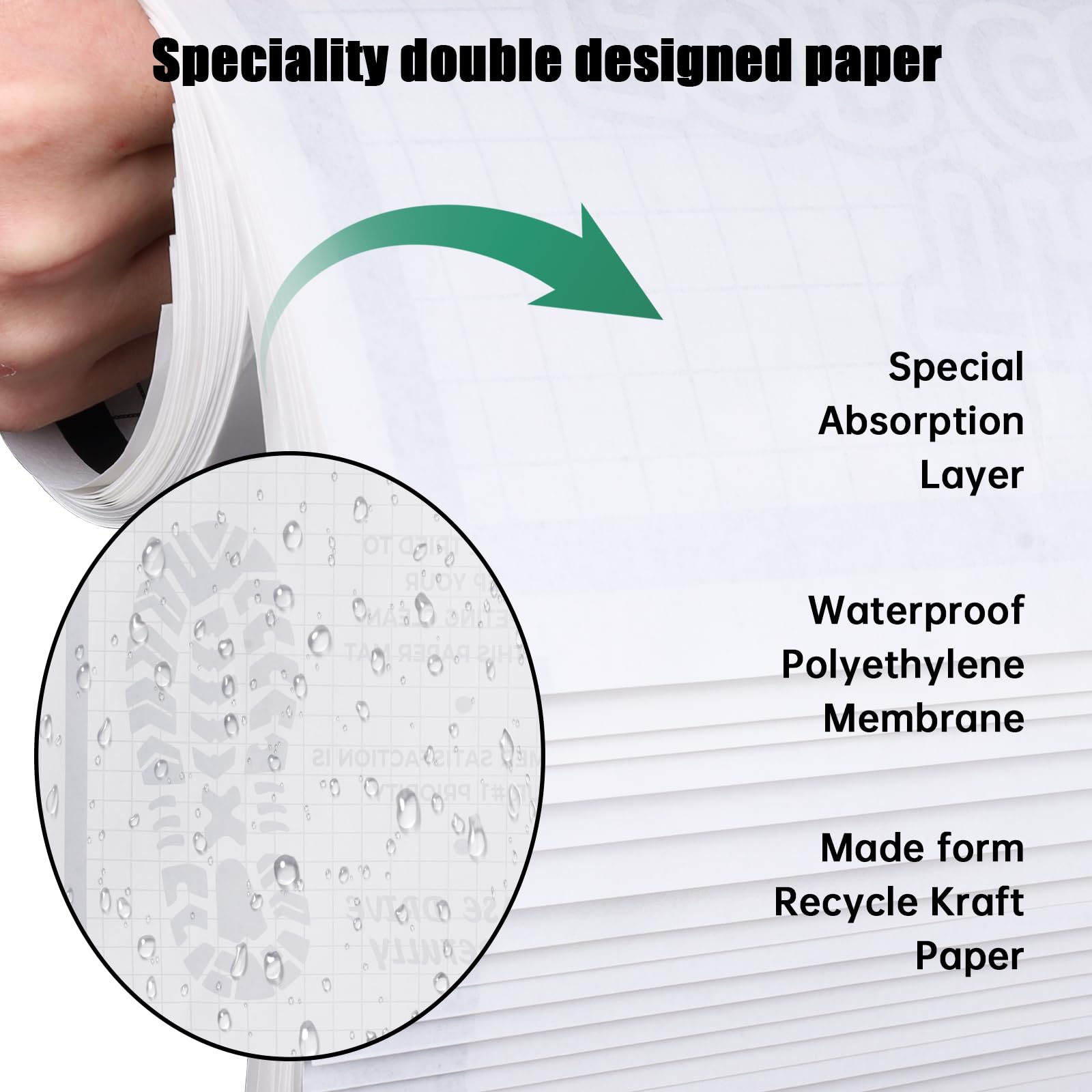 50Pcs White Paper Floor Mats for Cars 16x20 Disposable Auto Floor Pads Made of Kraft Paper Waterproof Thank — view 6