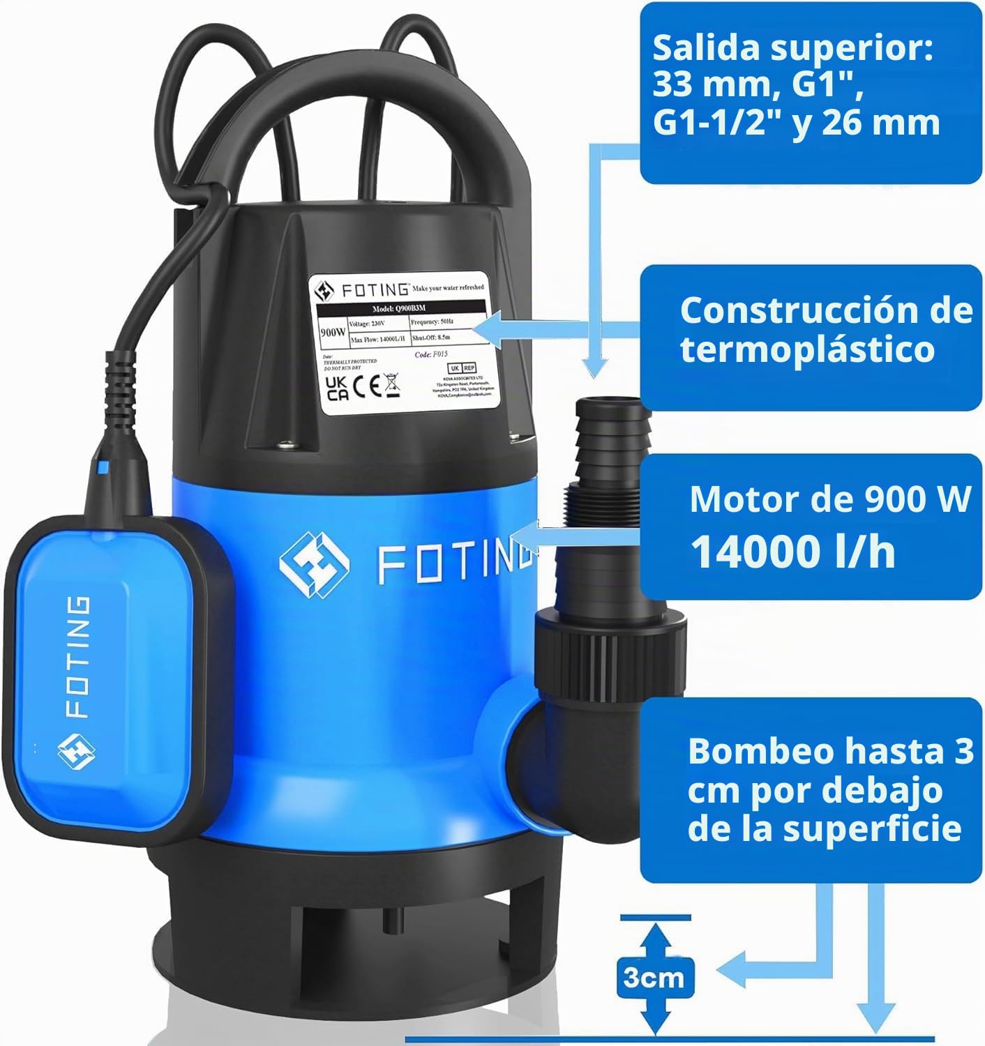 FOTING Bomba de aguas sucias 900W, capacidad de 14.000 l/h, Altura máxima de suministro 8,5 m, inmersión máx. 7 m, interruptor de flotador, cuerpos extraños hasta 35 mm, para drenaje rápido en casa