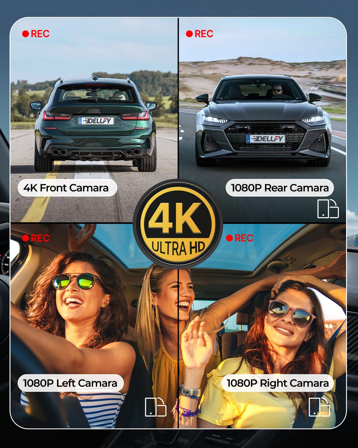 4 Channel Dash Cam, 4K Front & 3 * 1080P Rear/Left/Right, 360° Full View Dashcams for Cars, Built-in GPS & 5G WiFi APP, 24H Parking Mode, 8 IR Night Vision, G-Sensor, 128GB Card Included - 2