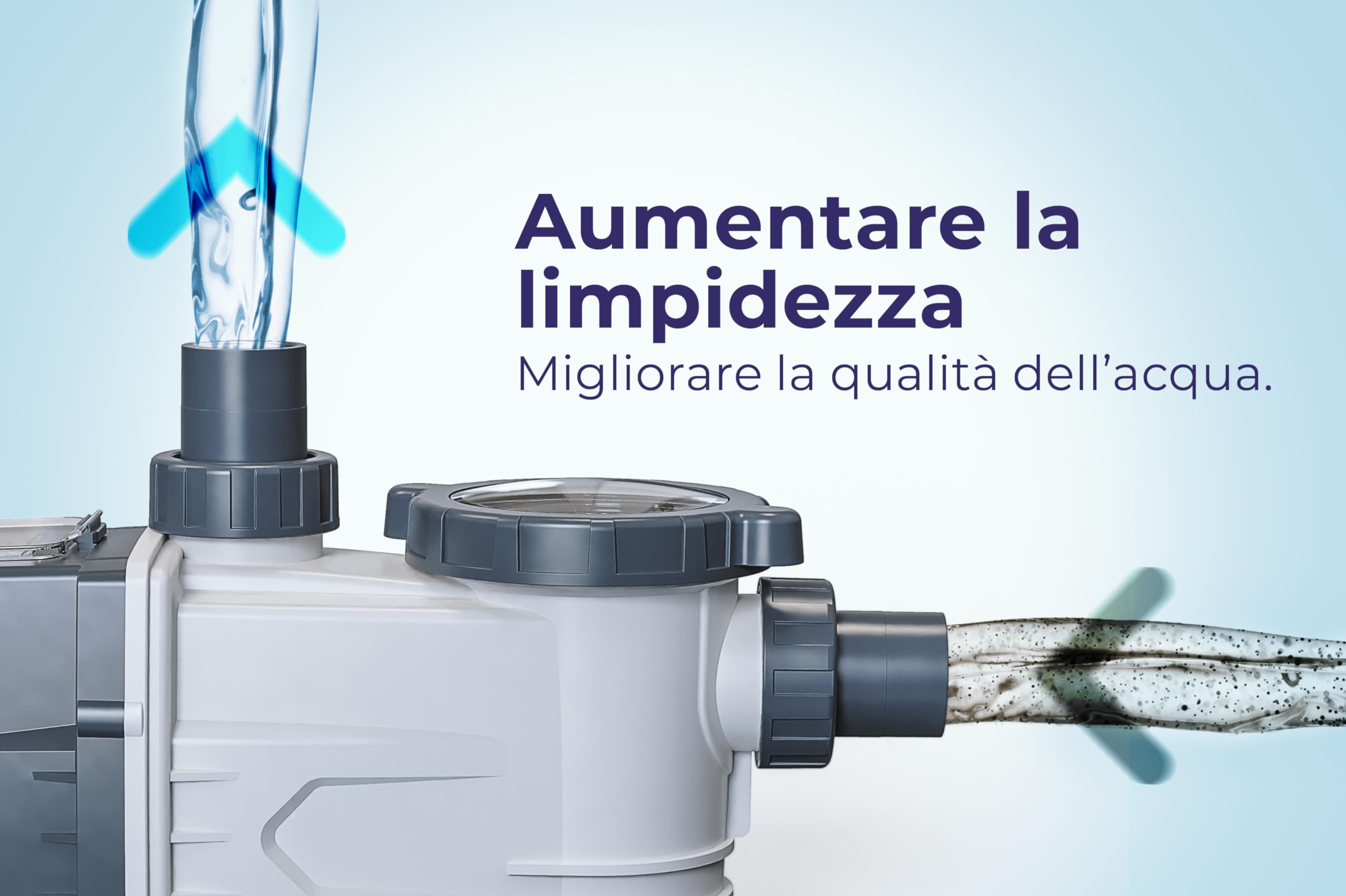 Gre VSG75 - Pompa per Piscina a Velocità Variabile per Piscine con un Volume fino a 65m3. 750 W di Potenza e 4 Velocità