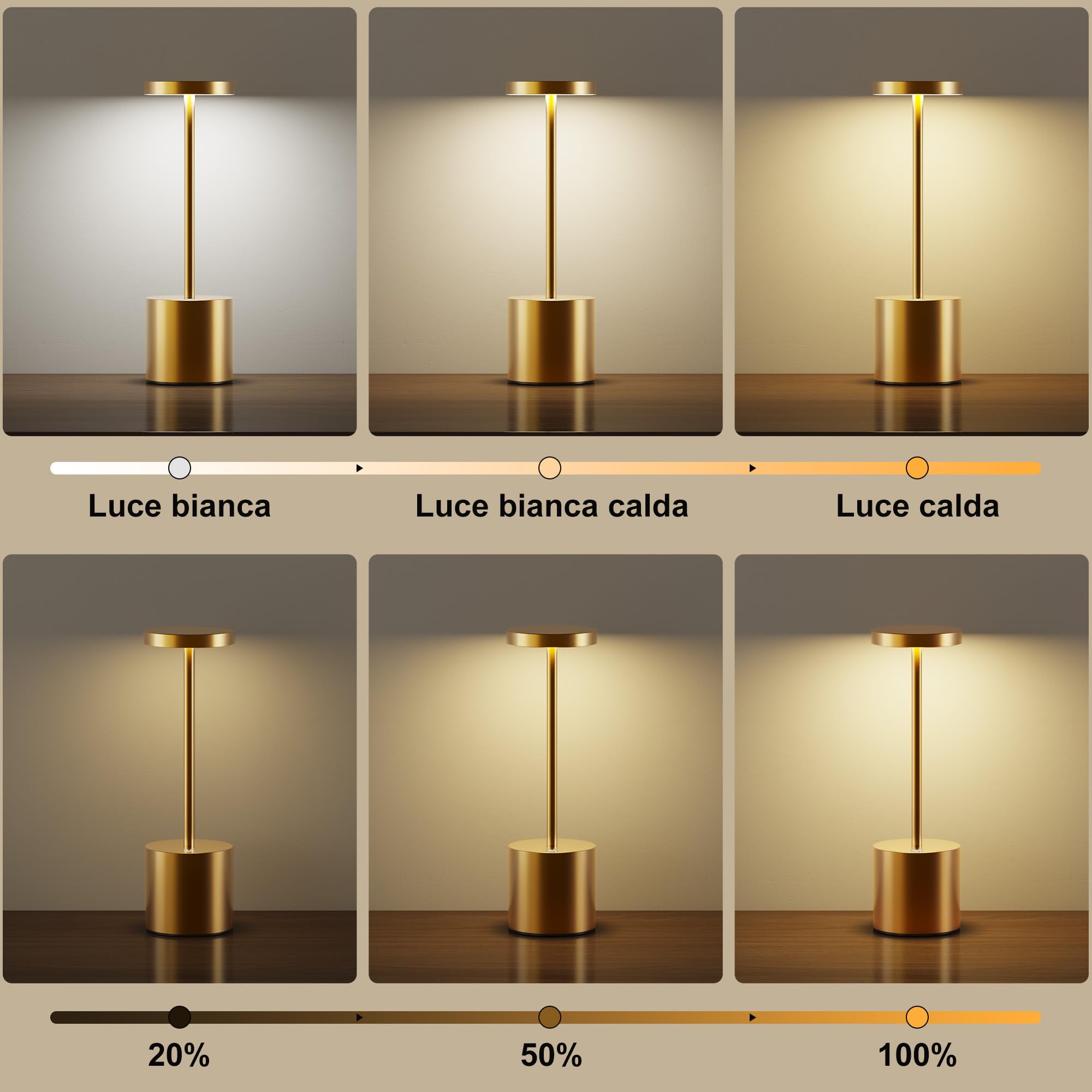 Lámpara de mesa inalámbrica LED recargable regulable 5000 mAh 3 modos de luz USB-C lámpara de mesa uso interior/exterior (2 oros)