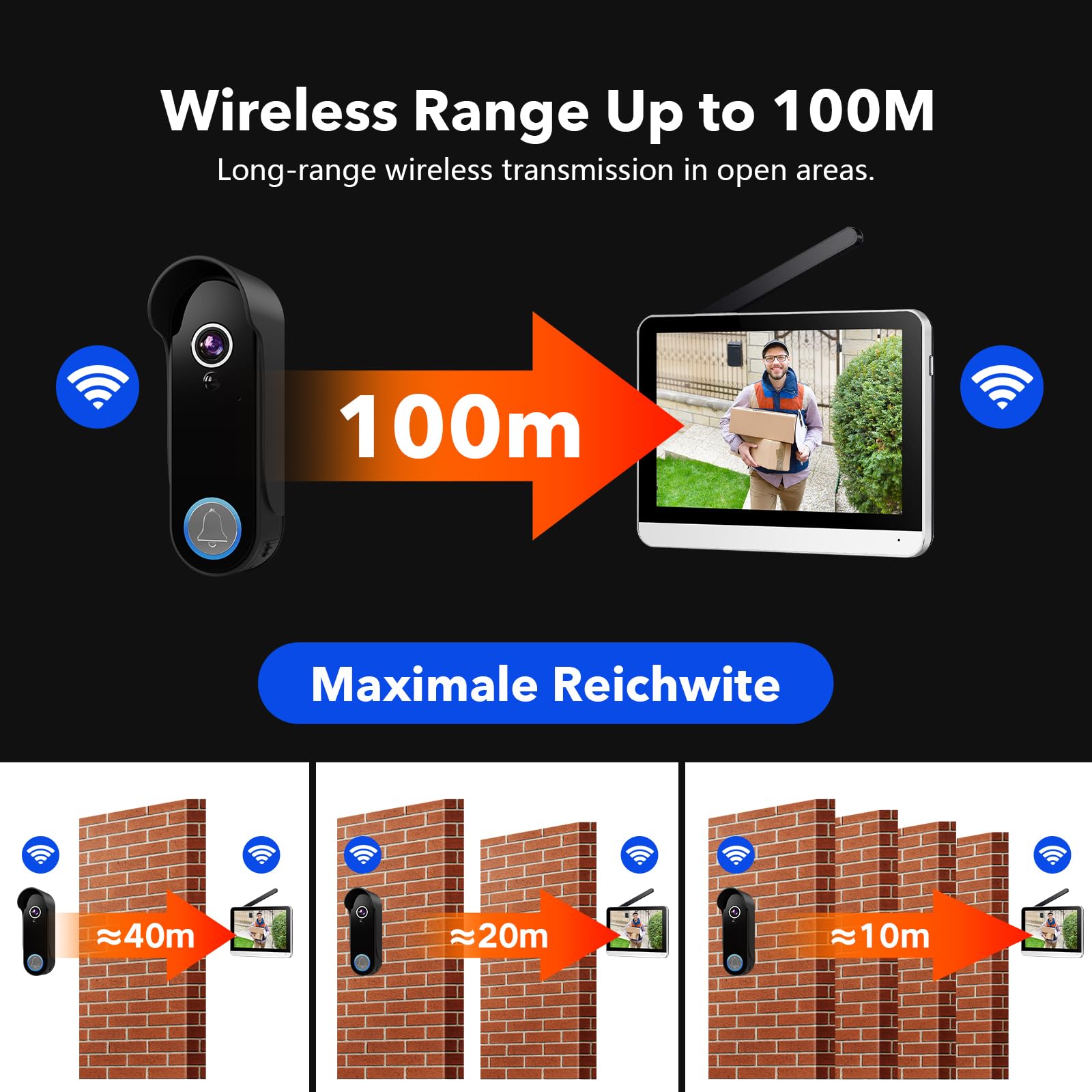 Visiophone sans Fil 7" Ecran 1080P WiFi Interphone Vidéo Connecté avec Batterie, Vision Nocturne, PIR Détection de Mouvement, Audio Bidirectionnel, Tuya APP