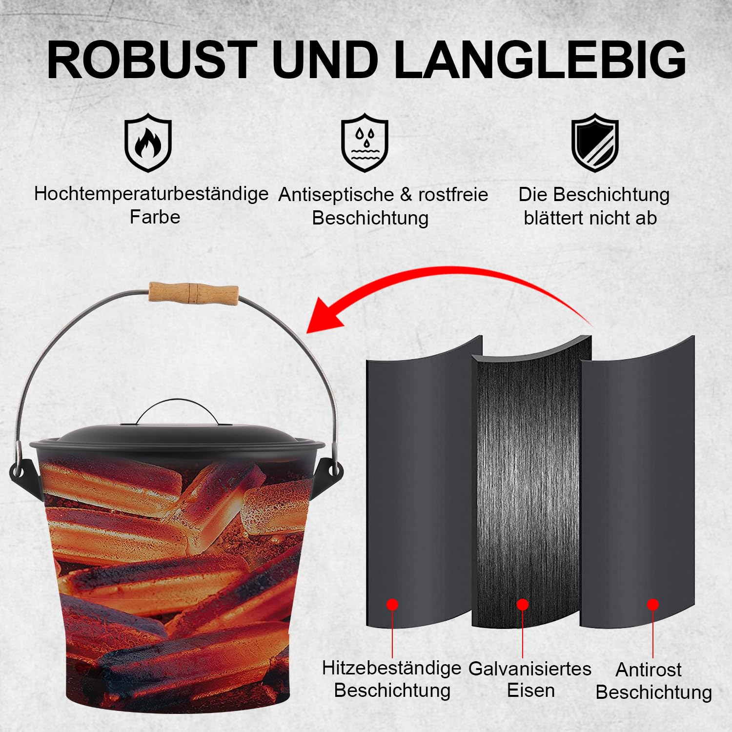 Ascheeimer mit Deckel, 10 Liter Holzkohle Kohleeimer Set mit Schaufel und Handbesen, Werkzeugset Zubehör für Kamin, Feuerstelle, Holzofen, Ascheschaufel mit Deckel für Kamin und Grill Kehrset, Schwarz