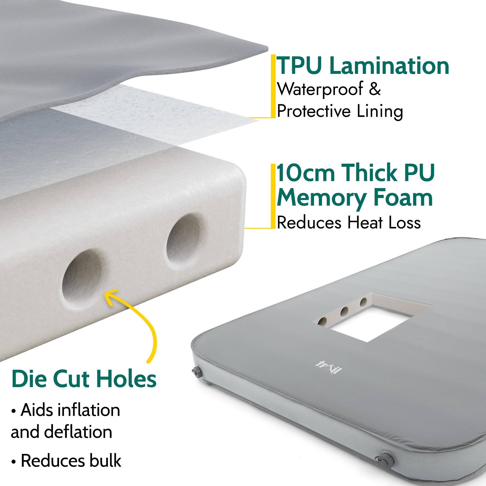 View 3