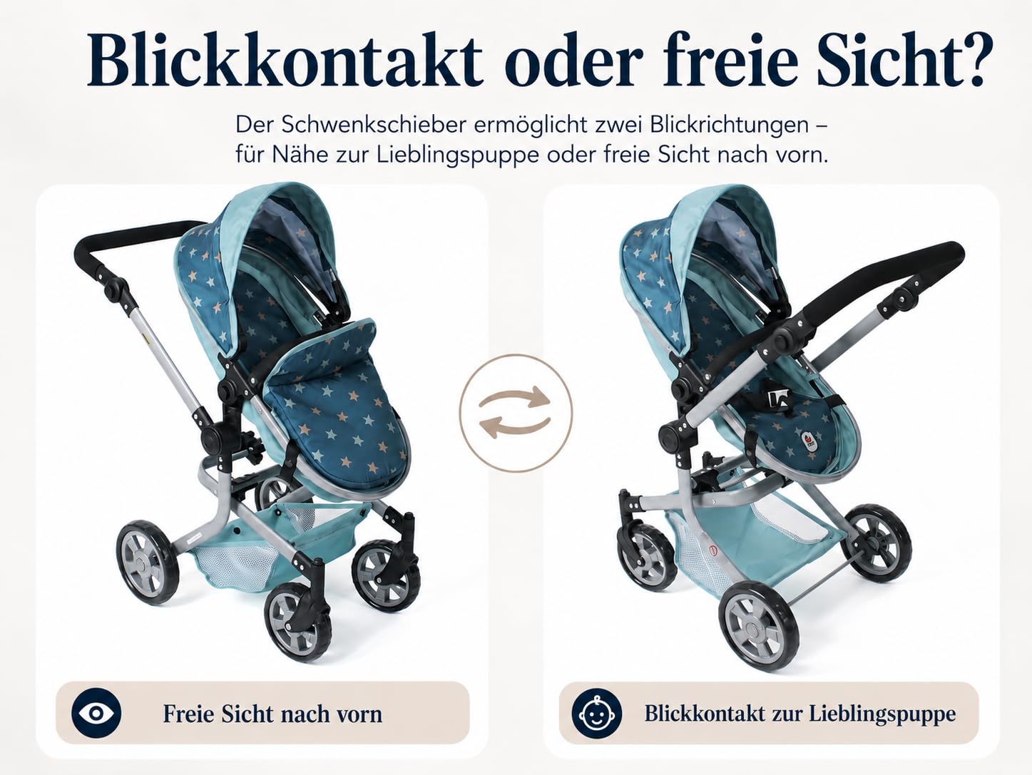 Bayer Chic 2000® 2in1 Puppenwagen Mika – Sternchen türkis – faltbar – höhenverstellbarer Griff 47-80 cm – modernes Gestell – Puppen bis 52 cm – 4-8 J, Flowers | Mit Schwenkschieber, umsetzbarem Aufsatz und schwenkbaren Vorderrädern – für Puppen bis 52 cm