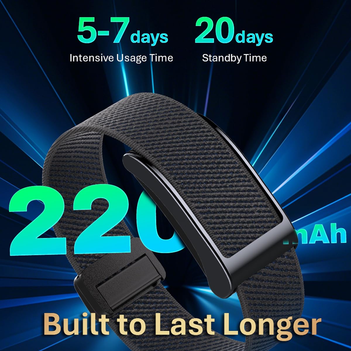 Pulsera inteligente GPS sin pantalla, monitor de frecuencia cardíaca, sueño, rastreador de salud, oxígeno en sangre, detección de caídas, llamadas SOS, podómetro, contador de pasos, rastreador de