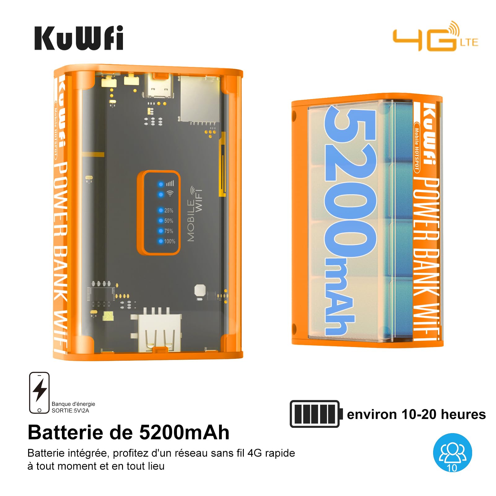 KuWFi Router 4G SIM (MC8), Box 4G LTE, Router Mobile 4G WiFi Portatile, Modem 4G Portata 150Mbps, Hotspot 4G, Condivisione WiFi fino a 10 dispositivi, Batteria Ricaricabile 5200mAh