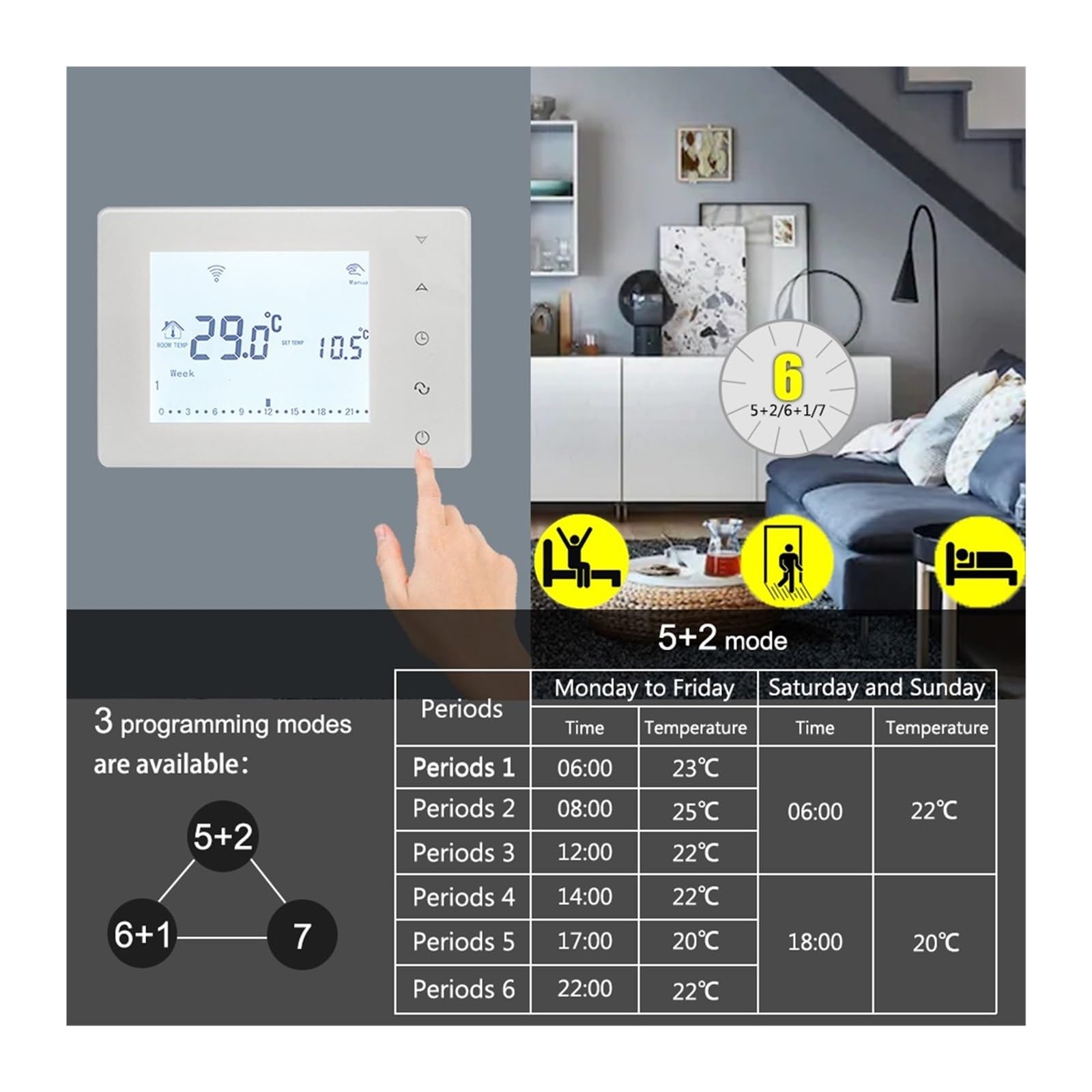 Termostato Intelligente, Regolatore di Temperatura programmabile Touch Screen termostato Wireless for Riscaldamento Ambiente con Caldaia a Gas e attuatore