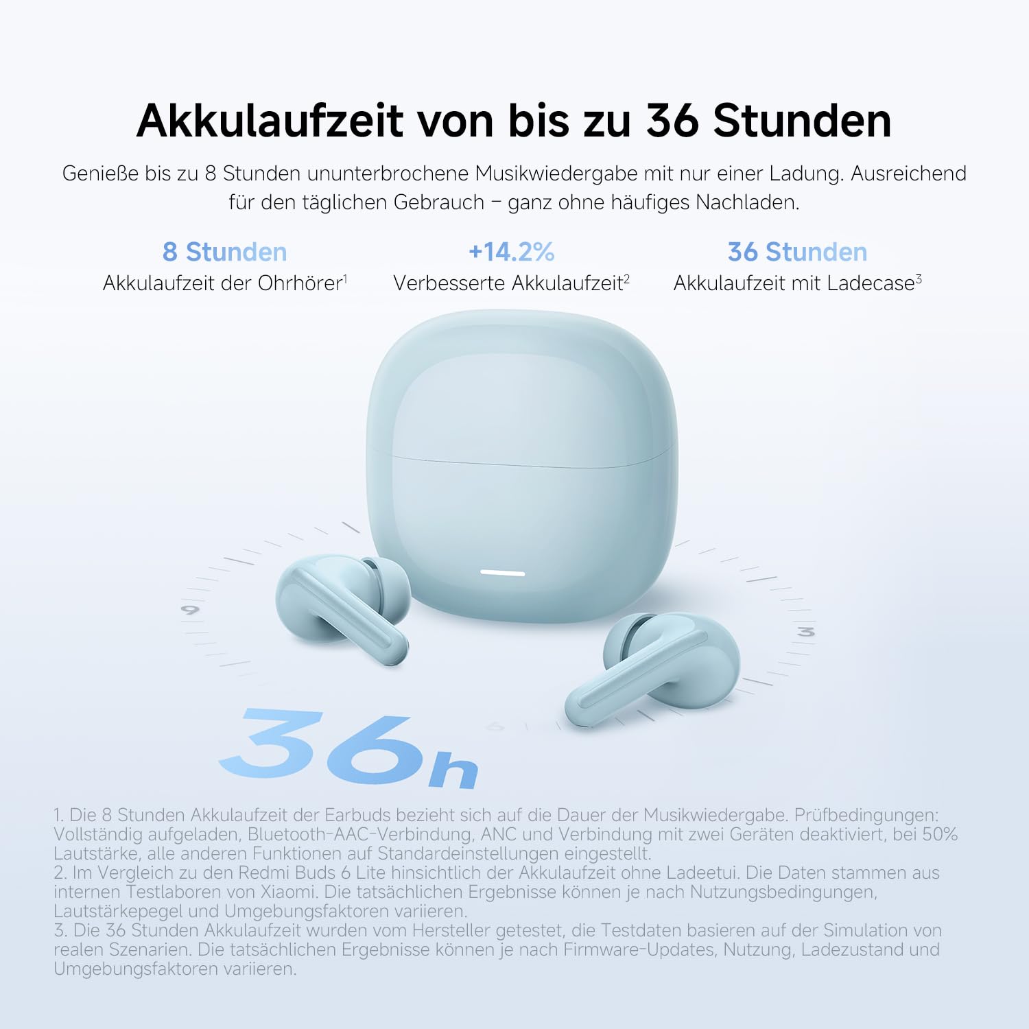 XIAOMI REDMI Buds 8 Lite: True-Wireless In-Ear Kopfhörer mit 42dB ANC, 12,4mm Treiber, bis zu 36 Std. Laufzeit, 5 EQ-Presets & Bluetooth 5.4, weiß