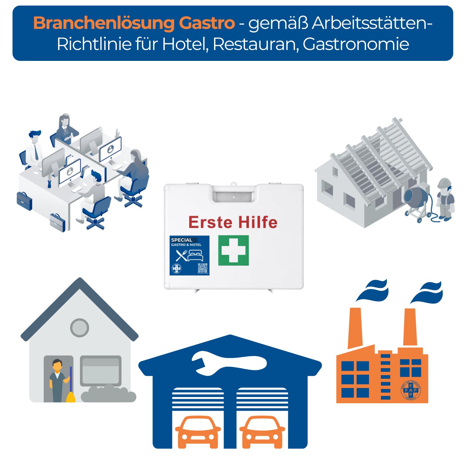 First Aid Products Erste-Hilfe-Koffer Gastronomie Hotel DIN 13157 gefüllt - Weiß | Detect-Pflaster HACCP & Burngel | Gastro Küche Restaurant, Betriebsverbandkasten Wandhalterung - 33×42×15 cm