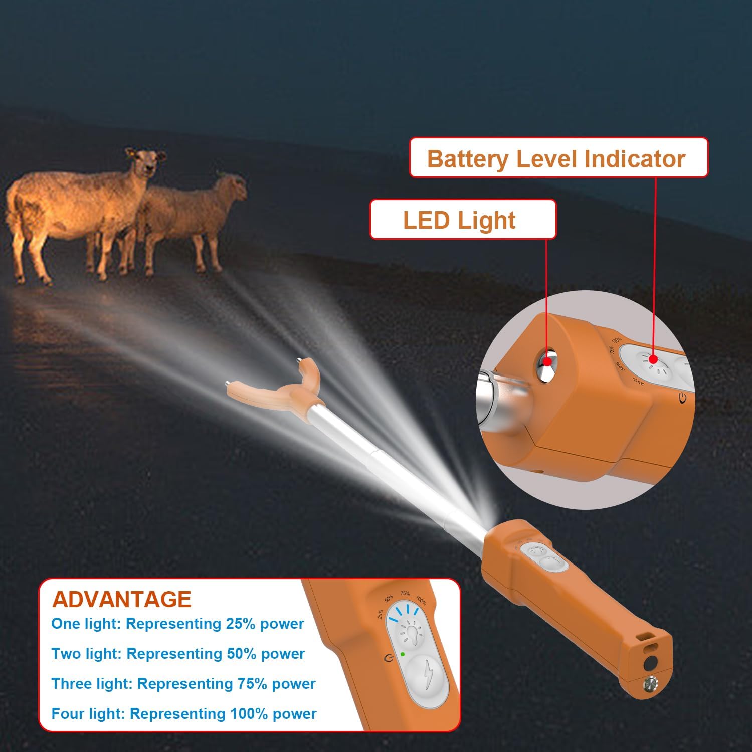 Cattle Prod, Waterproof Electric Livestock Prod for Cattle with LED Light, Retractable and Cattle Prod Livestock for Cows Hogs Sheep and More -37In