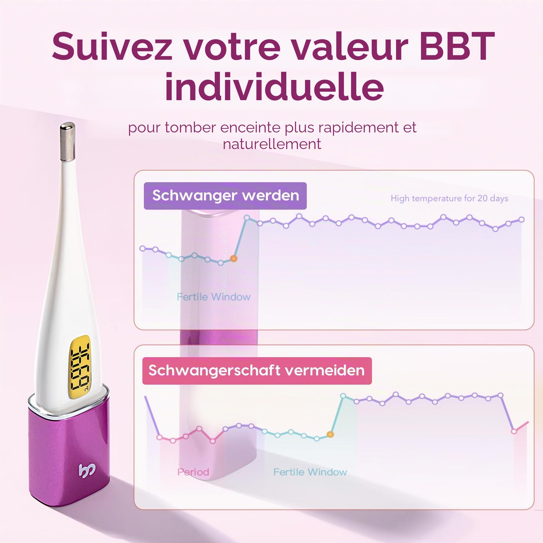 Femometer Thermomètre Basal Intelligent - Suivi Précis de l'Ovulation par la Méthode de la Courbe de Température - Connecté à l'Appli, Enregistrement Automatique, pour Tomber Enceinte Rapidement
