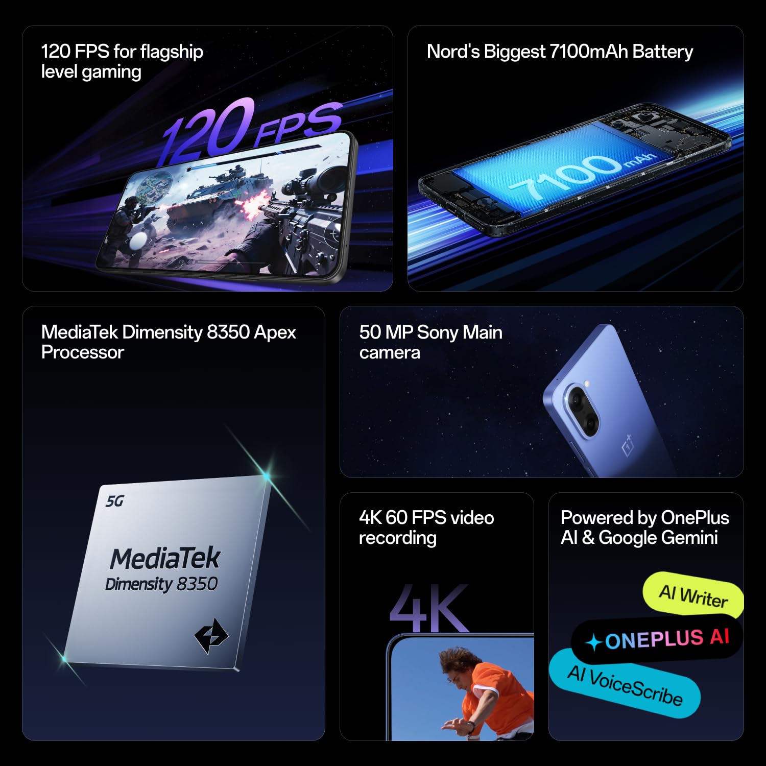 OnePlus Nord CE5 | MediaTek Dimensity | Massive 7100mAh Battery | Powered by OnePlus AI | 256GB 8GB | Black Infinity image 4