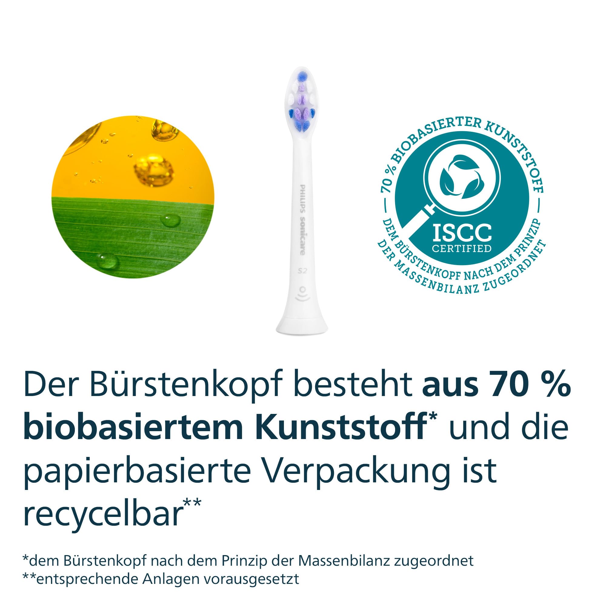 Philips Sonicare S2 Sensitive, Original Ersatzbürstenköpfe, Weiß, 6er-Pack, HX6056/87