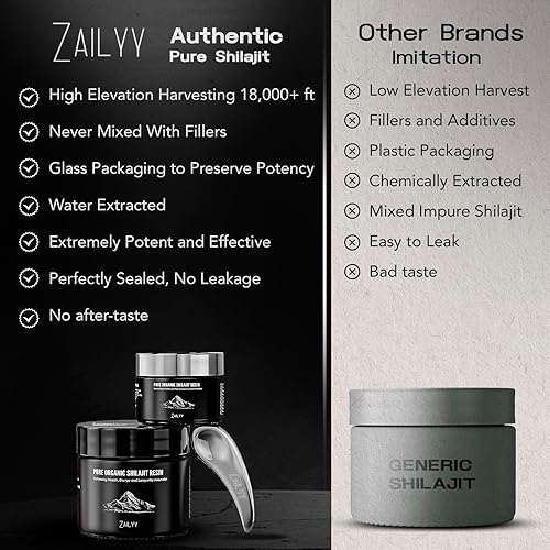 Miniatura 8 de Suplemento de resina Shilajit orgánica pura del Himalaya de 2.82 oz  Probado en laboratorio y natural  Grado premium con ácido fúlvico y minerales