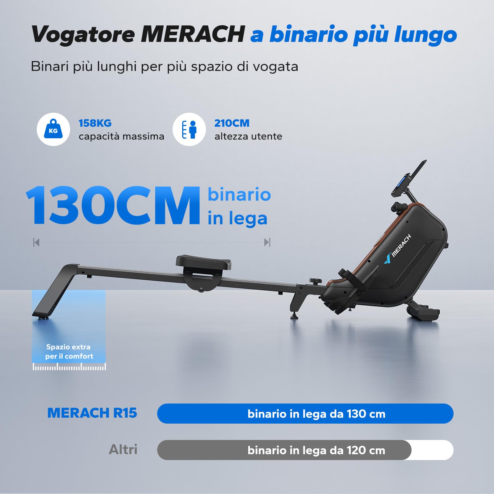 MERACH Vogatore per Casa, Vogatori Magnetici Silenziosi, Binari Migliorati ed Espansi da 130 cm per Movimenti più Liberi, Dotato di APP Esclusiva