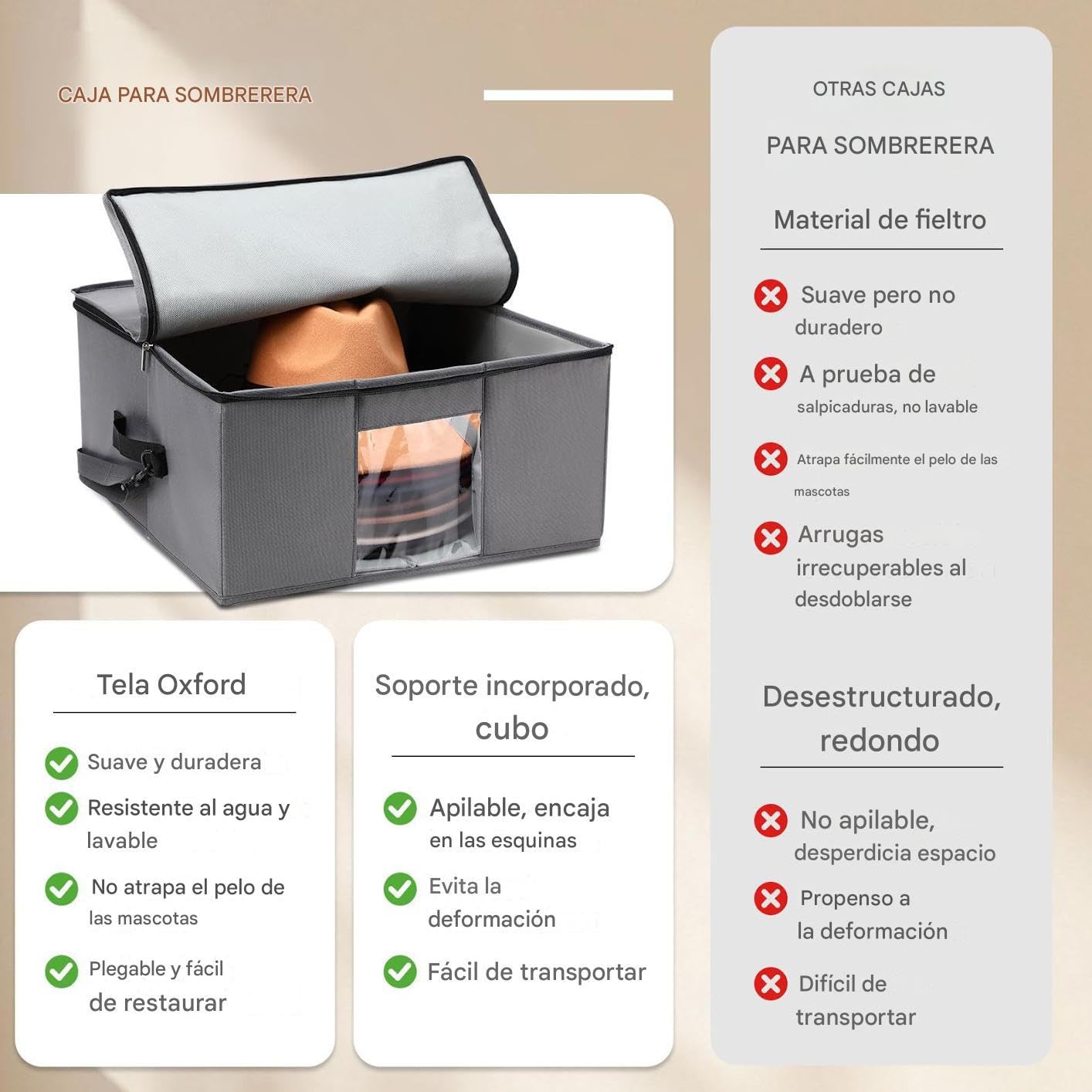 Genérico Sombrerera de Almacenamiento y Organización para Gorras | Transportador De Sombreros De Ala Ancha Para Viajes para Hogar, Dormitorio, Armario, Vestidor, Viajes y Vacaciones