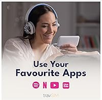 Vista 3 de travSIM Tarjeta SIM de EE. UU. Datos, llamadas y mensajes de texto ilimitados Red T-Mobile SIM prepago para iOS y Android Plan de 60 días